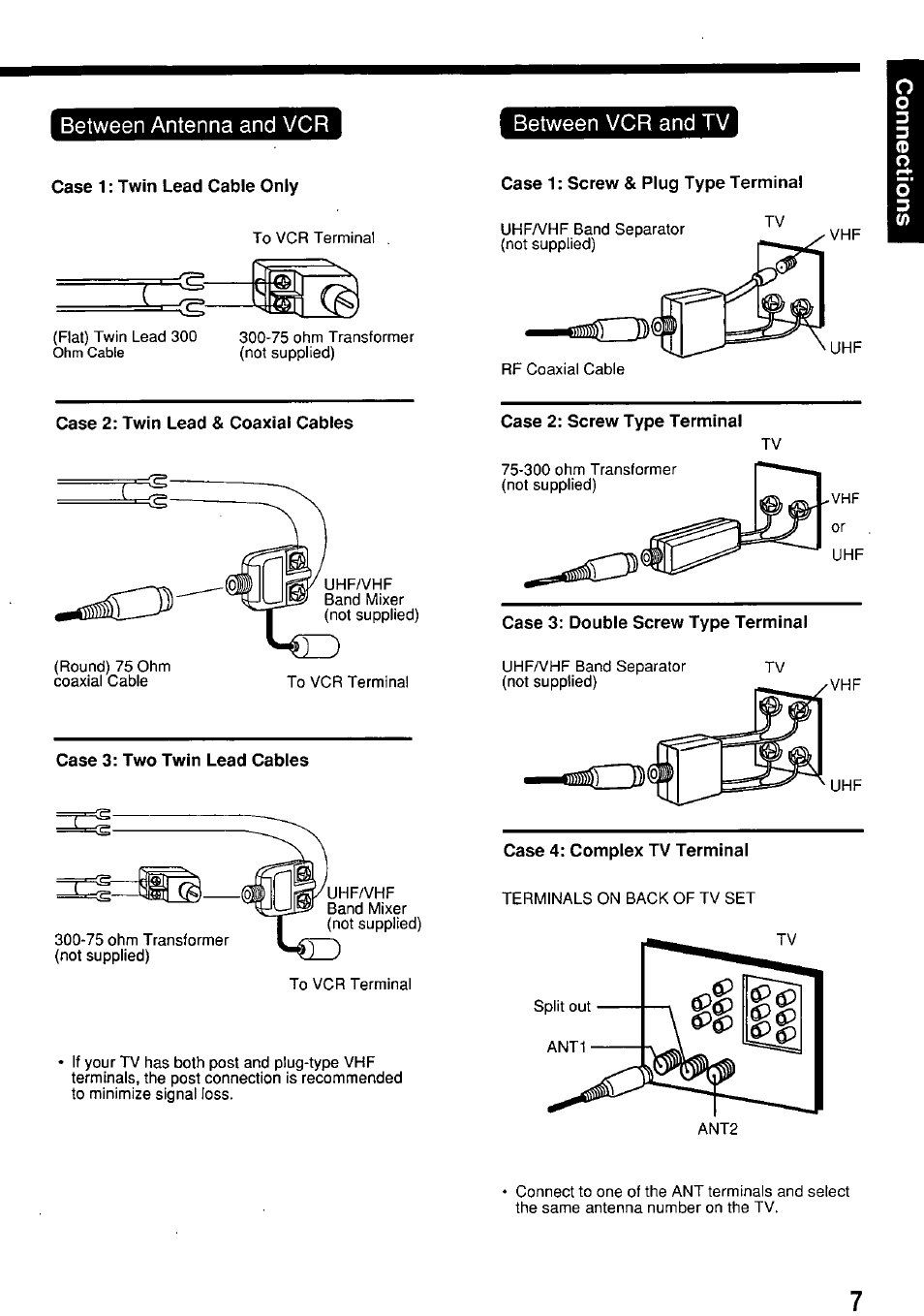 Between antenna and vcr between vcr and tv | Panasonic PV-7664 User Manual | Page 7 / 44