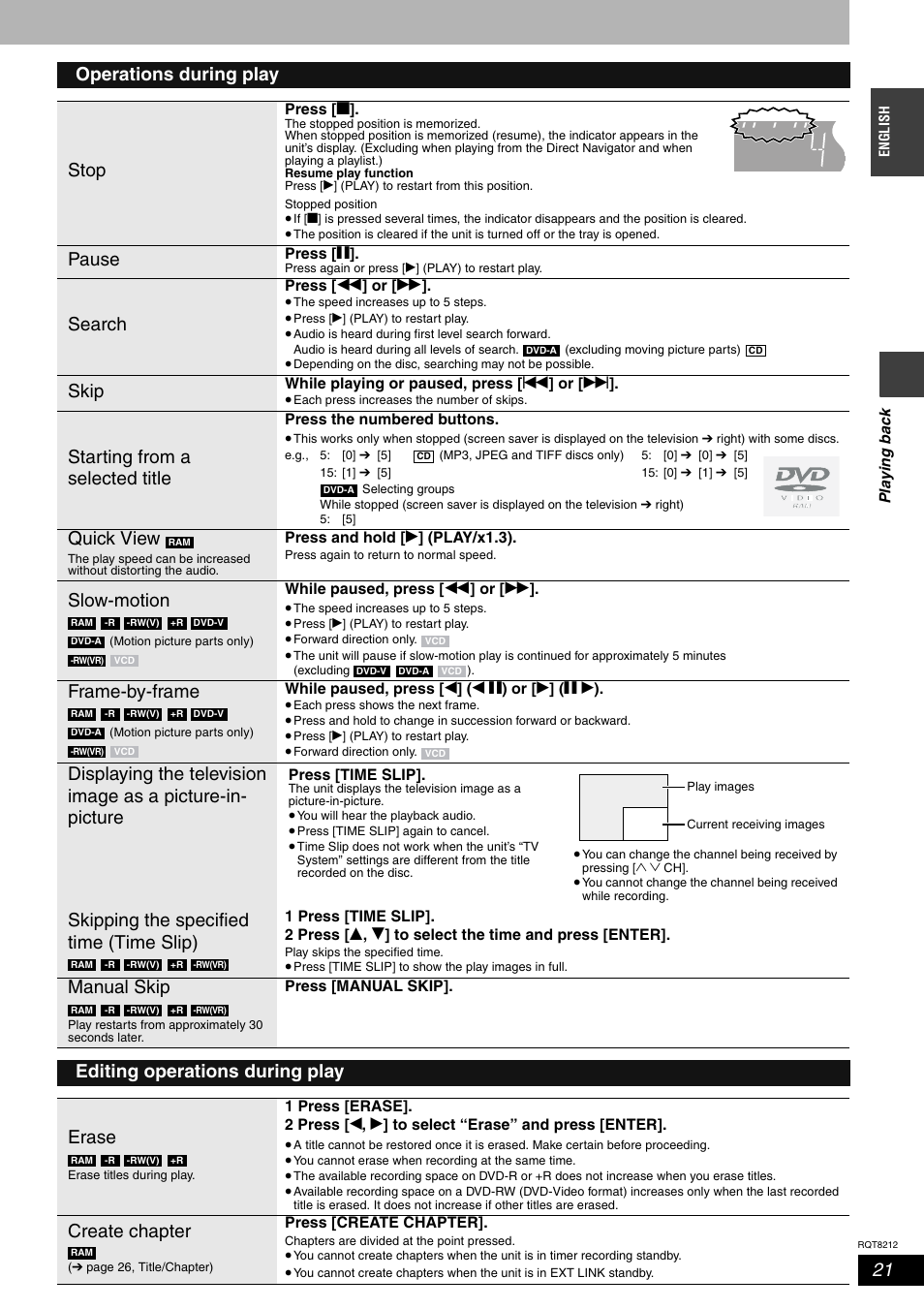 Operations during play stop, Pause, Search | Skip, Starting from a selected title, Quick view, Slow-motion, Frame-by-frame, Manual skip, Editing operations during play erase | Panasonic DMR-ES20  EN User Manual | Page 21 / 48