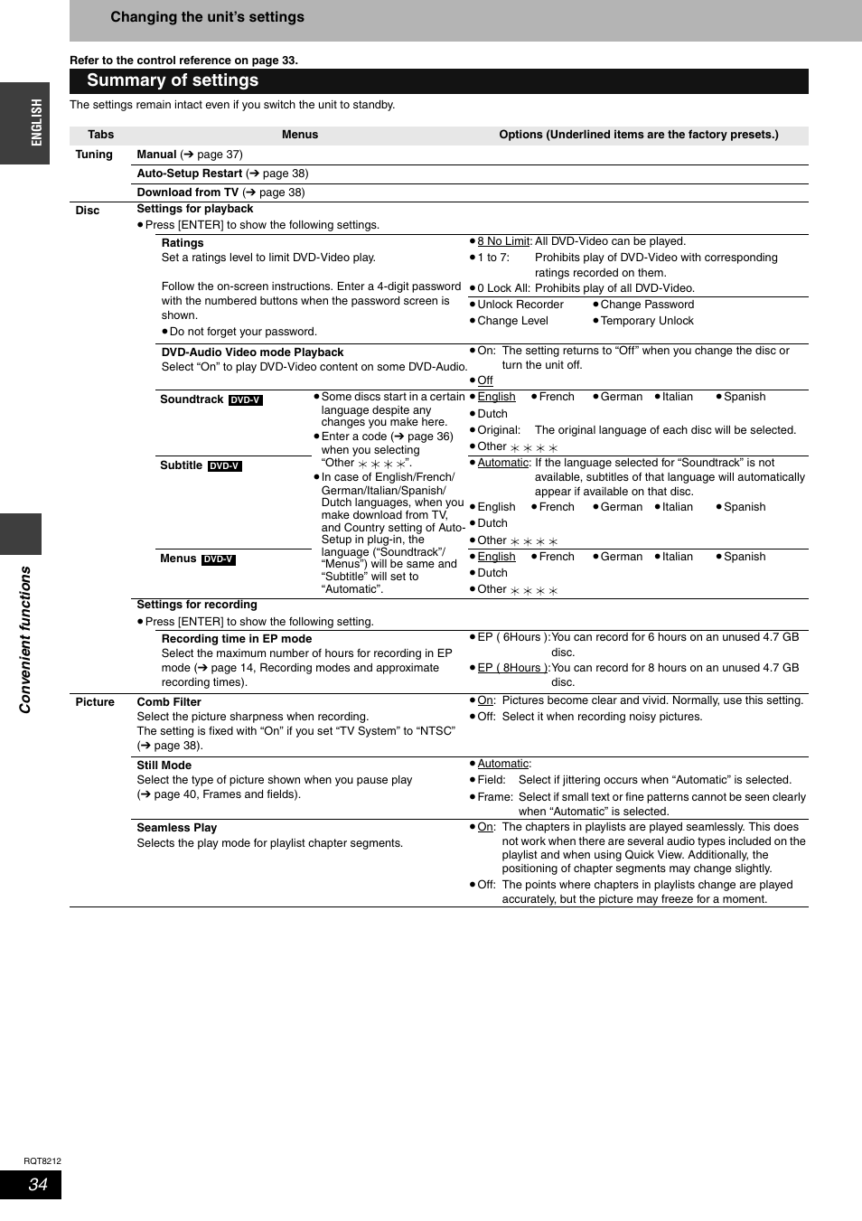 Summary of settings | Panasonic DMR-ES20  EN User Manual | Page 34 / 48