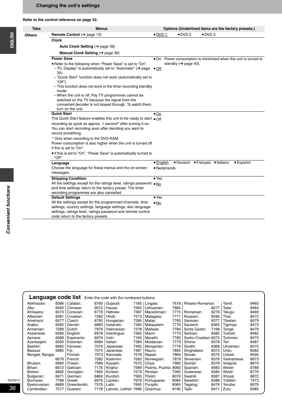 Language code list | Panasonic DMR-ES20  EN User Manual | Page 36 / 48