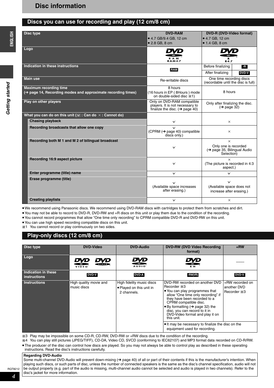 Disc information, Play-only discs (12 cm/8 cm) | Panasonic DMR-ES20  EN User Manual | Page 4 / 48
