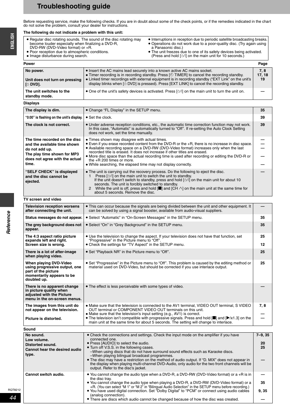 Troubleshooting guide | Panasonic DMR-ES20  EN User Manual | Page 44 / 48