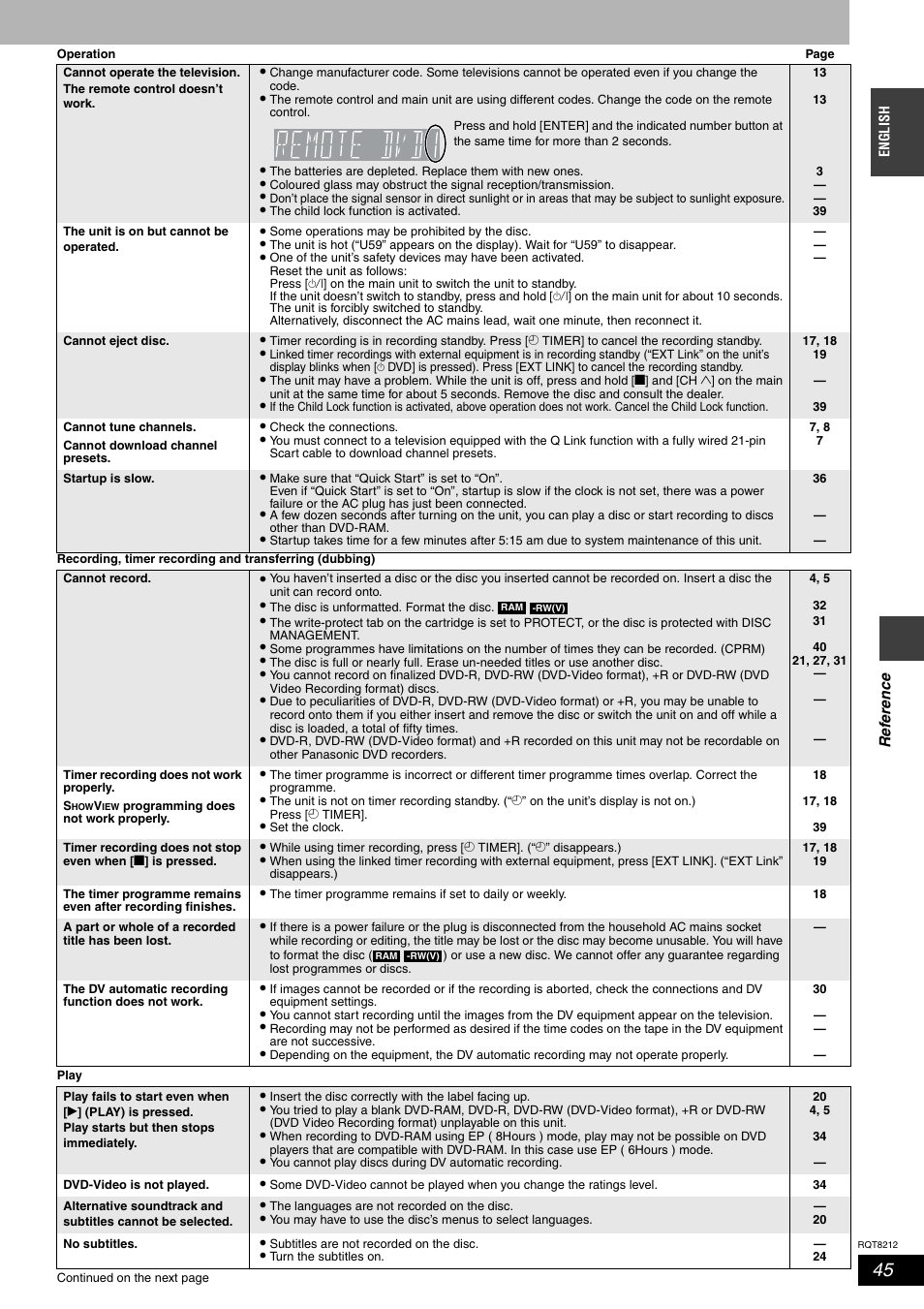 Panasonic DMR-ES20  EN User Manual | Page 45 / 48