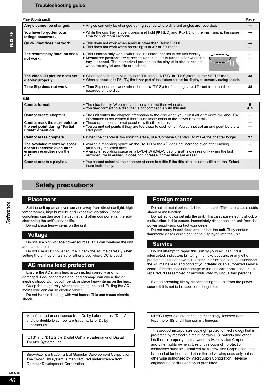 Safety precautions | Panasonic DMR-ES20  EN User Manual | Page 46 / 48