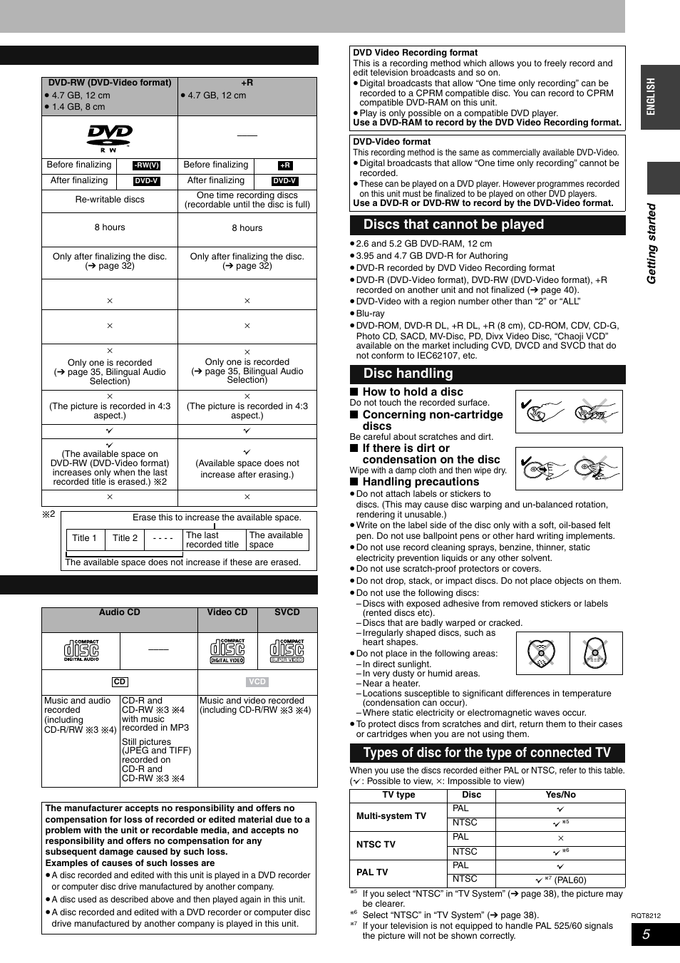 Panasonic DMR-ES20  EN User Manual | Page 5 / 48