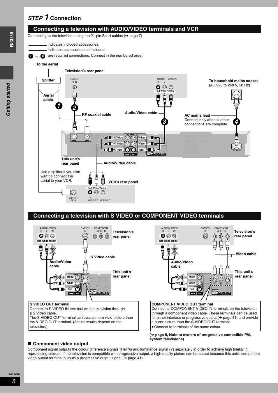 Step, Connection | Panasonic DMR-ES20  EN User Manual | Page 8 / 48