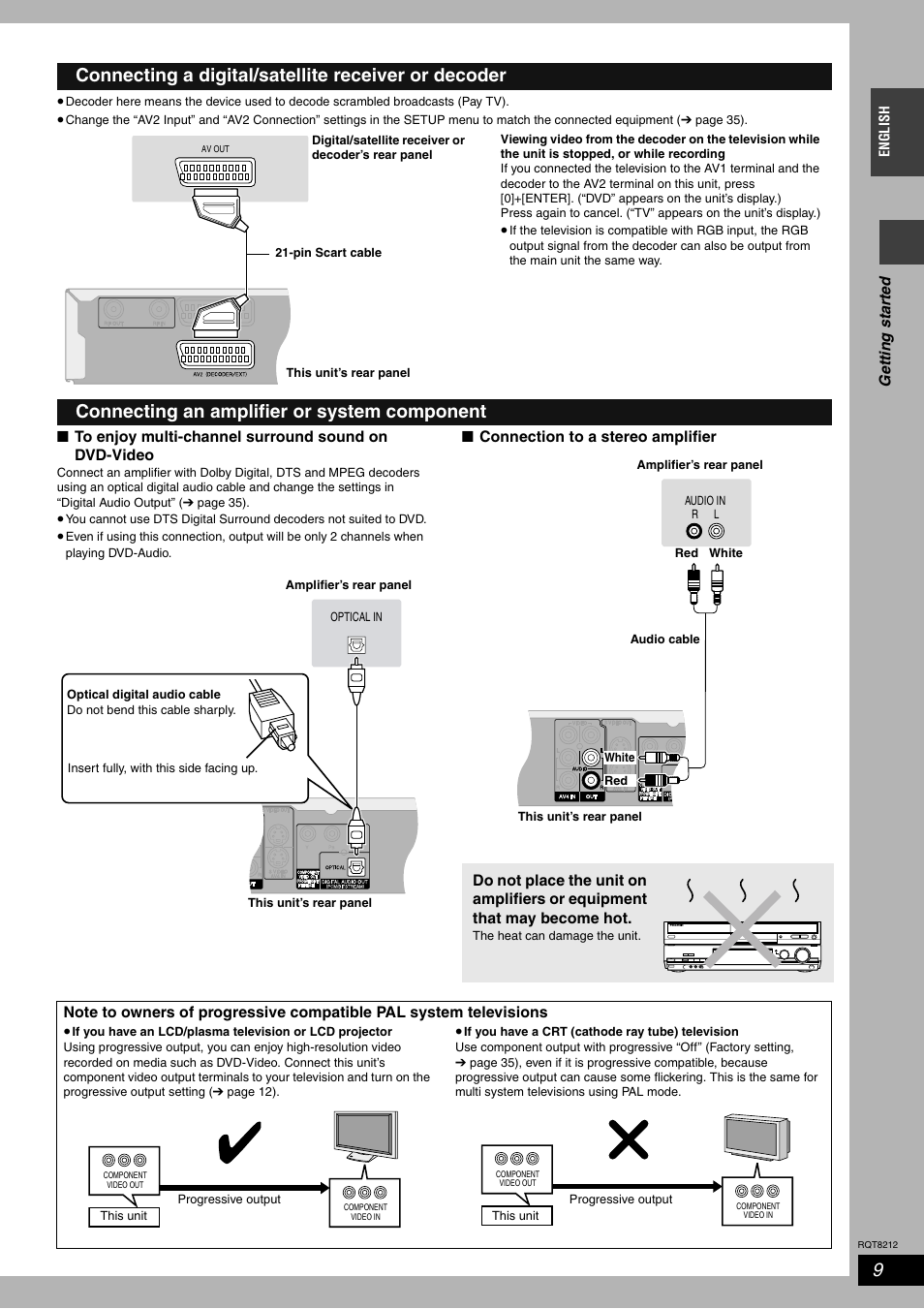 Panasonic DMR-ES20  EN User Manual | Page 9 / 48