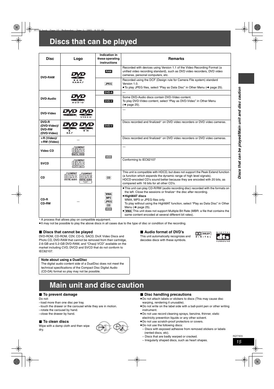 Discs that can be played, Main unit and disc caution | Panasonic SC-HT730 User Manual | Page 15 / 40