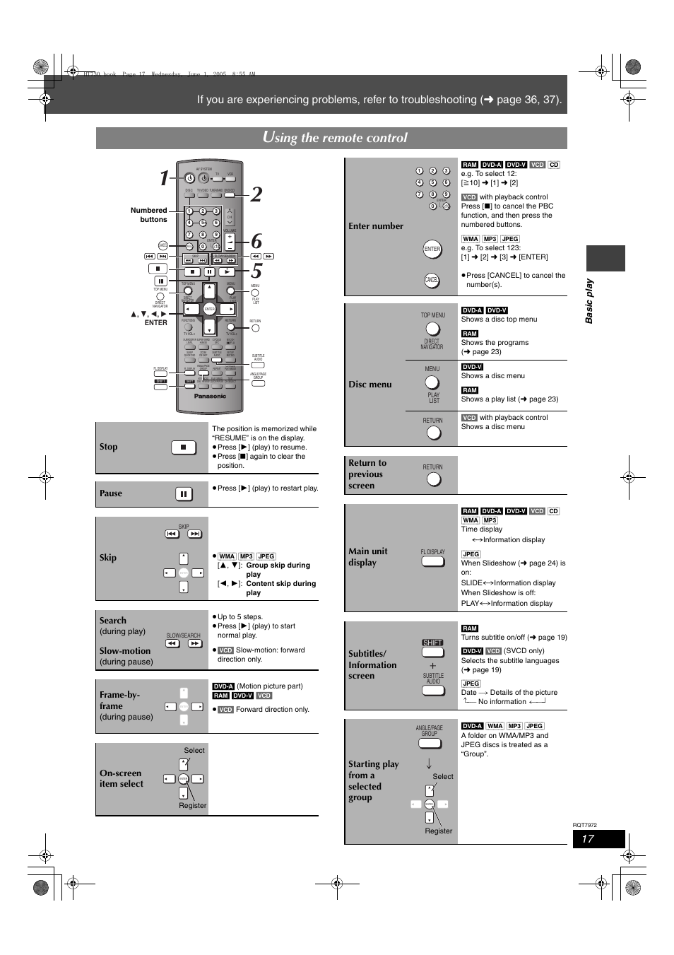 Sing the remote control, Ba sic p la y, Stop | Pause, Skip, Search, Slow-motion, Frame-by- frame, On-screen item select, Enter number | Panasonic SC-HT730 User Manual | Page 17 / 40