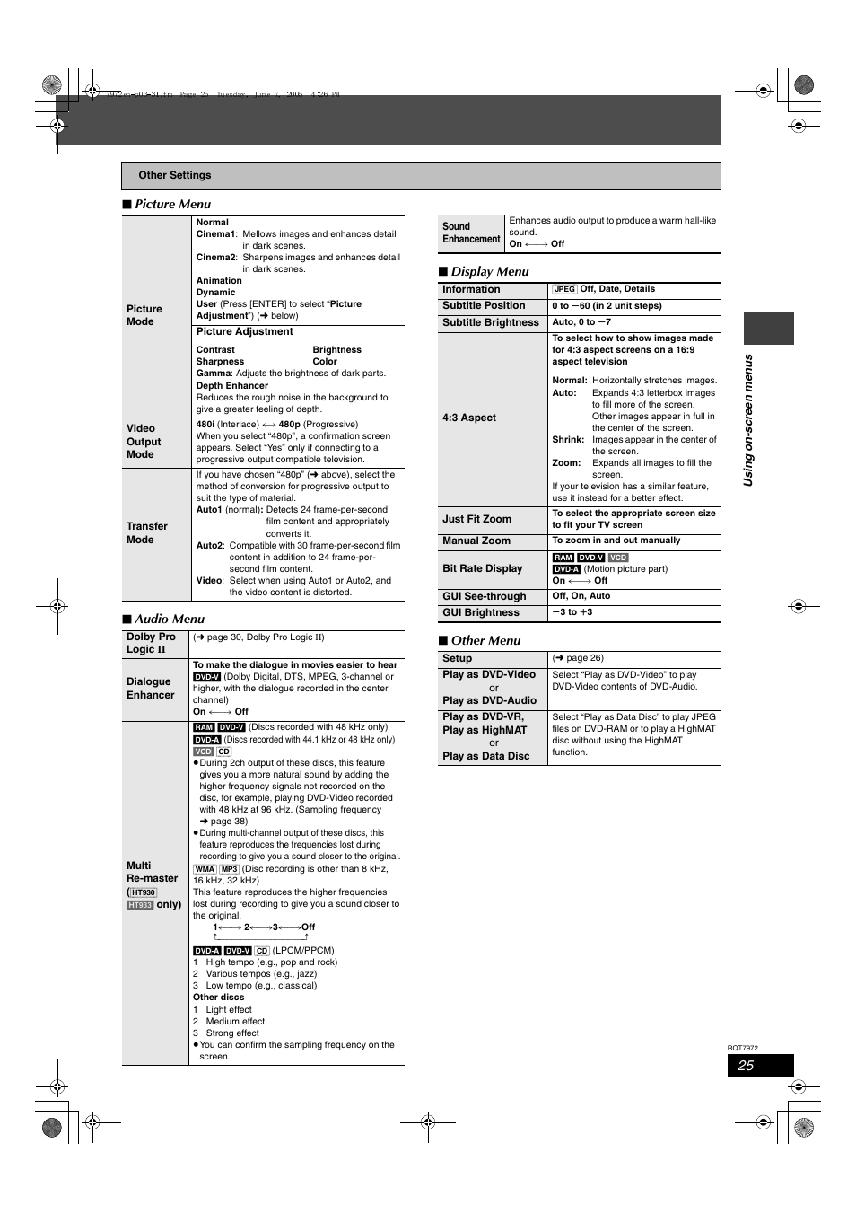 Panasonic SC-HT730 User Manual | Page 25 / 40