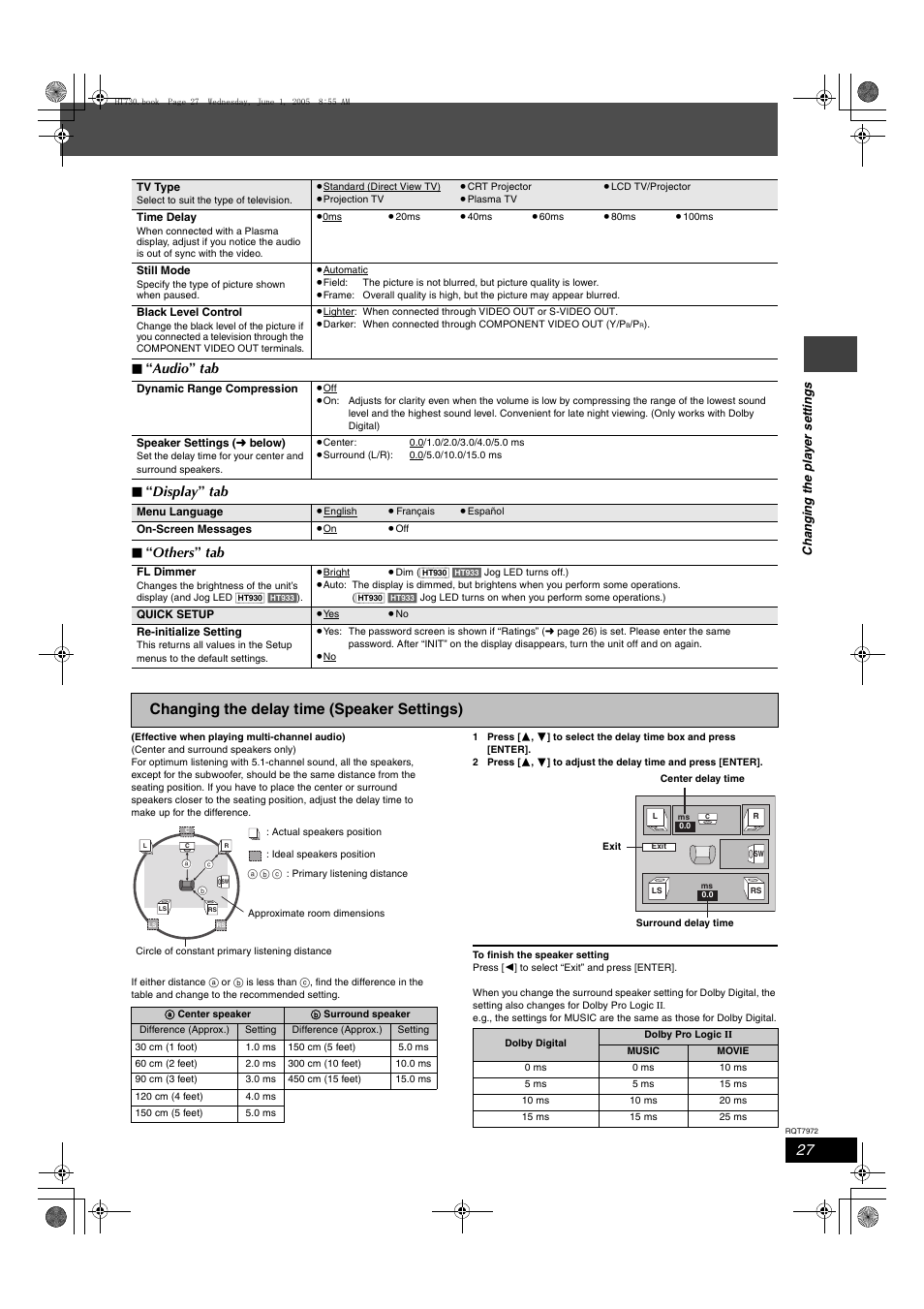 Changing the delay time (speaker settings), Audio ” tab ∫ “ display ” tab ∫ “ others ” tab | Panasonic SC-HT730 User Manual | Page 27 / 40