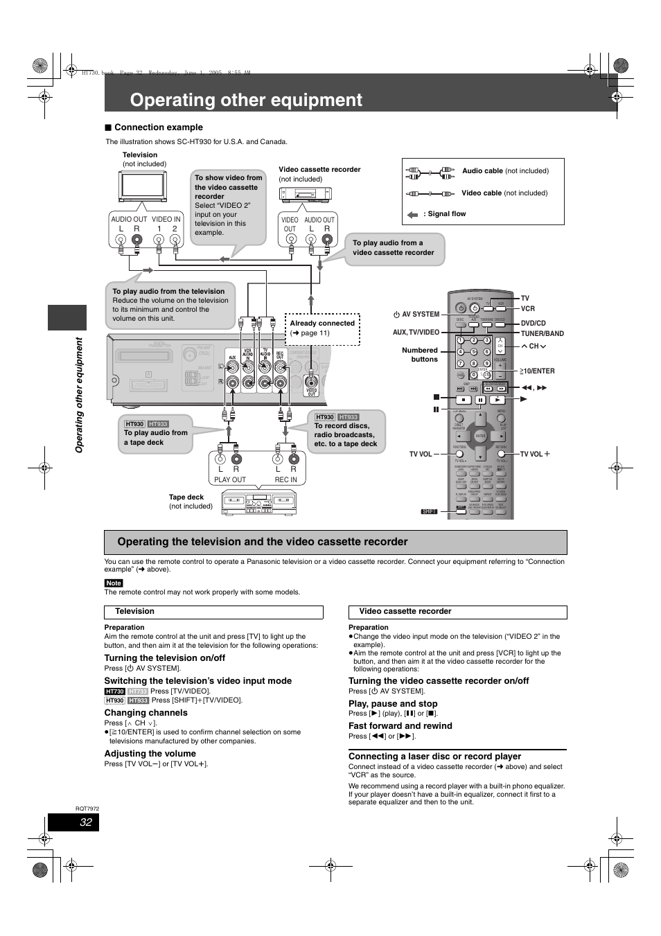 Operating other equipment, Ope ra ti n g othe r e quipme n t, Connection example | Turning the television on/off, Switching the television’s video input mode, Changing channels, Adjusting the volume, Turning the video cassette recorder on/off, Play, pause and stop, Fast forward and rewind | Panasonic SC-HT730 User Manual | Page 32 / 40