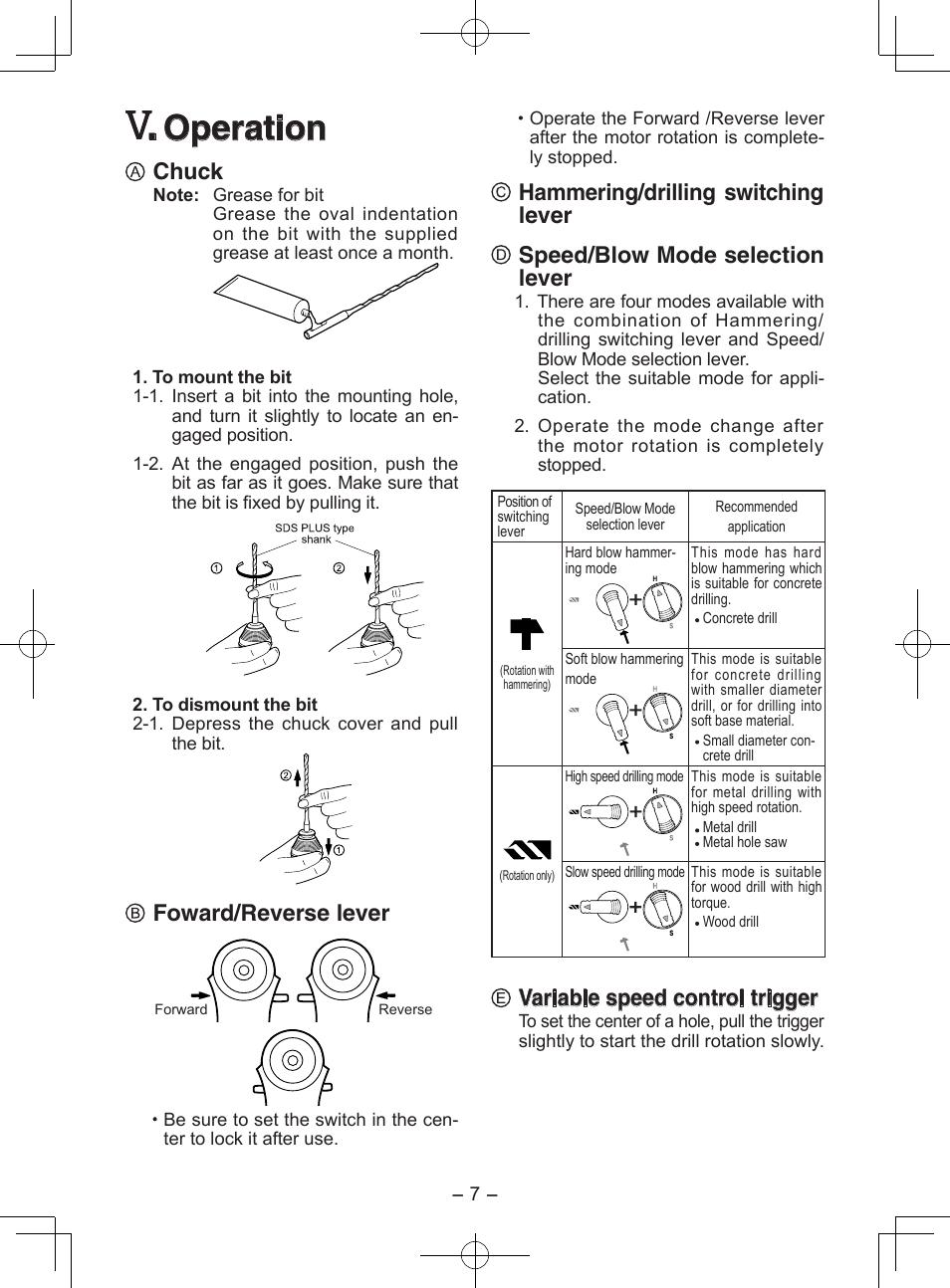 Operation, Chuck, Foward/reverse lever | Variable speed control trigger | Panasonic EY6813 User Manual | Page 7 / 12