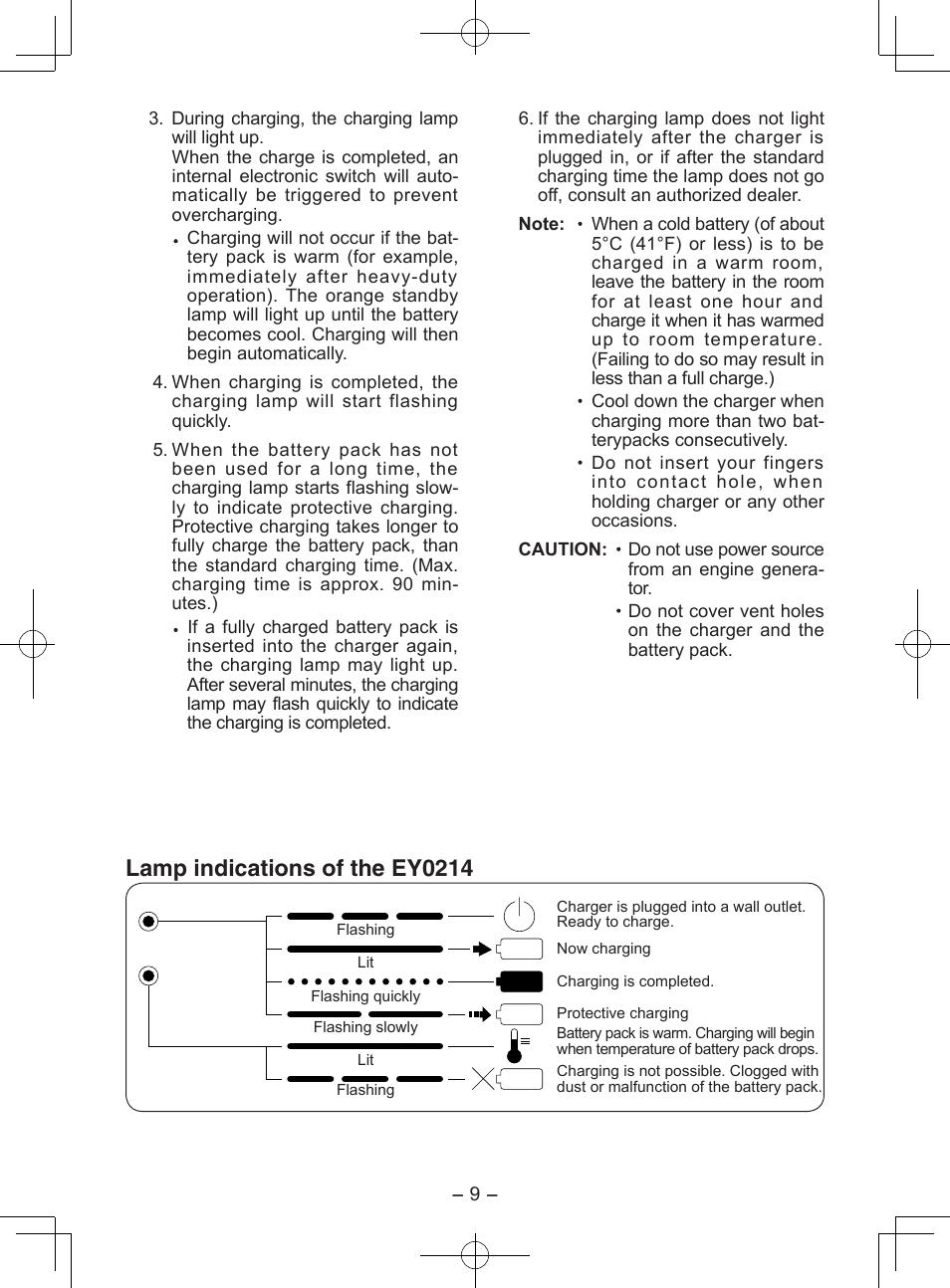 Lamp indications of the ey0214 | Panasonic EY6813 User Manual | Page 9 / 12