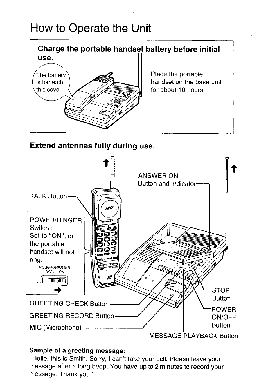 Sample of a greeting message, How to operate the unit | Panasonic KX-T4300BA User Manual | Page 64 / 66