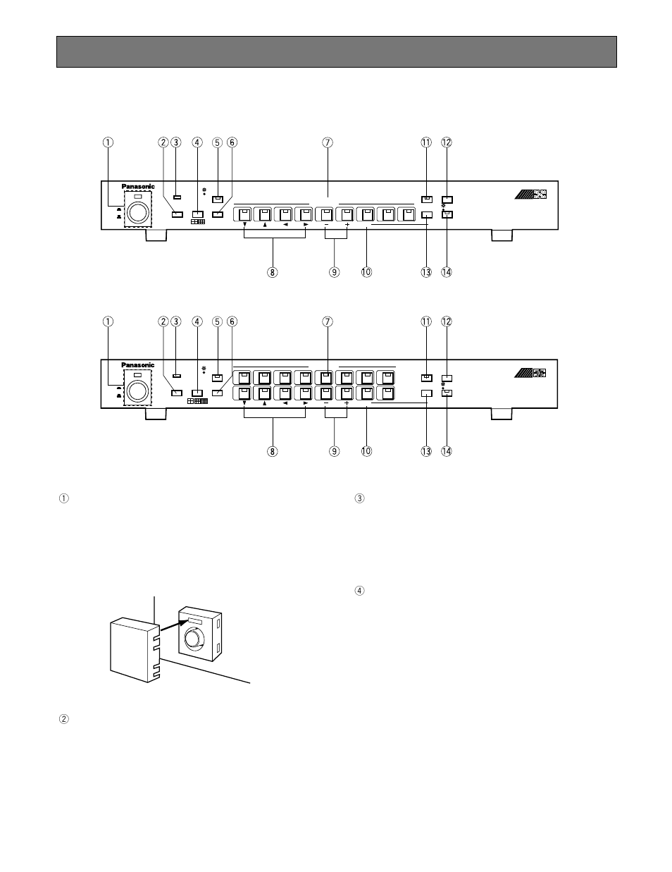 Major operating controls and their functions, Front view | Panasonic WJ-FS309 User Manual | Page 6 / 43