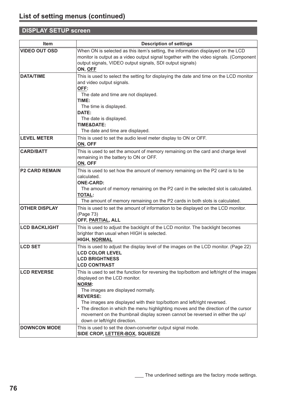 76 list of setting menus (continued), Display setup screen | Panasonic P2HD AG-HPG20 User Manual | Page 8 / 12