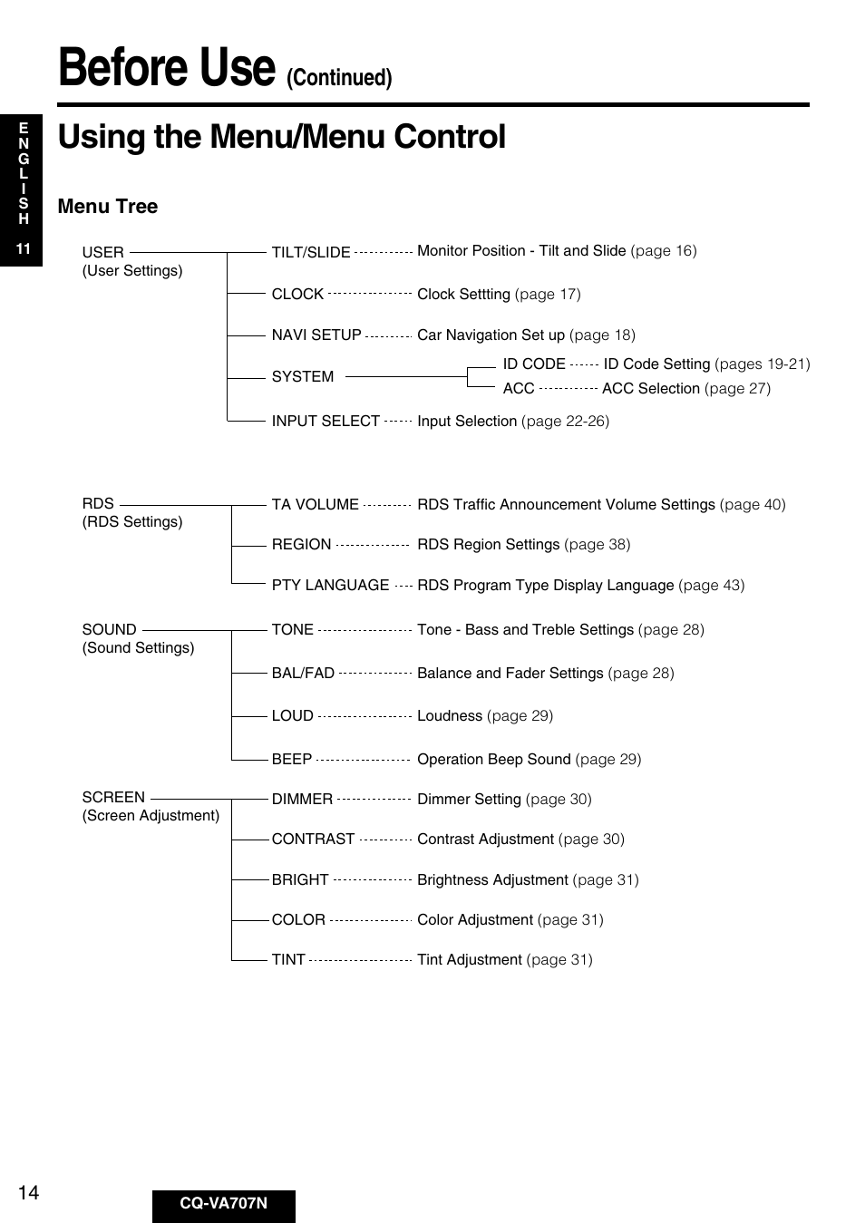 Before use, Using the menu/menu control, Continued) | Menu tree | Panasonic CQ-VA707N User Manual | Page 13 / 67