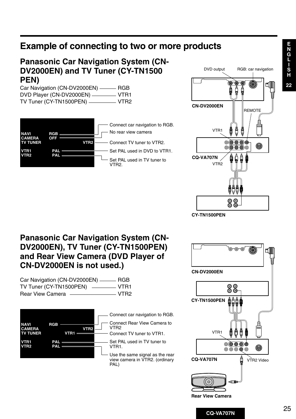 Example of connecting to two or more products | Panasonic CQ-VA707N User Manual | Page 24 / 67