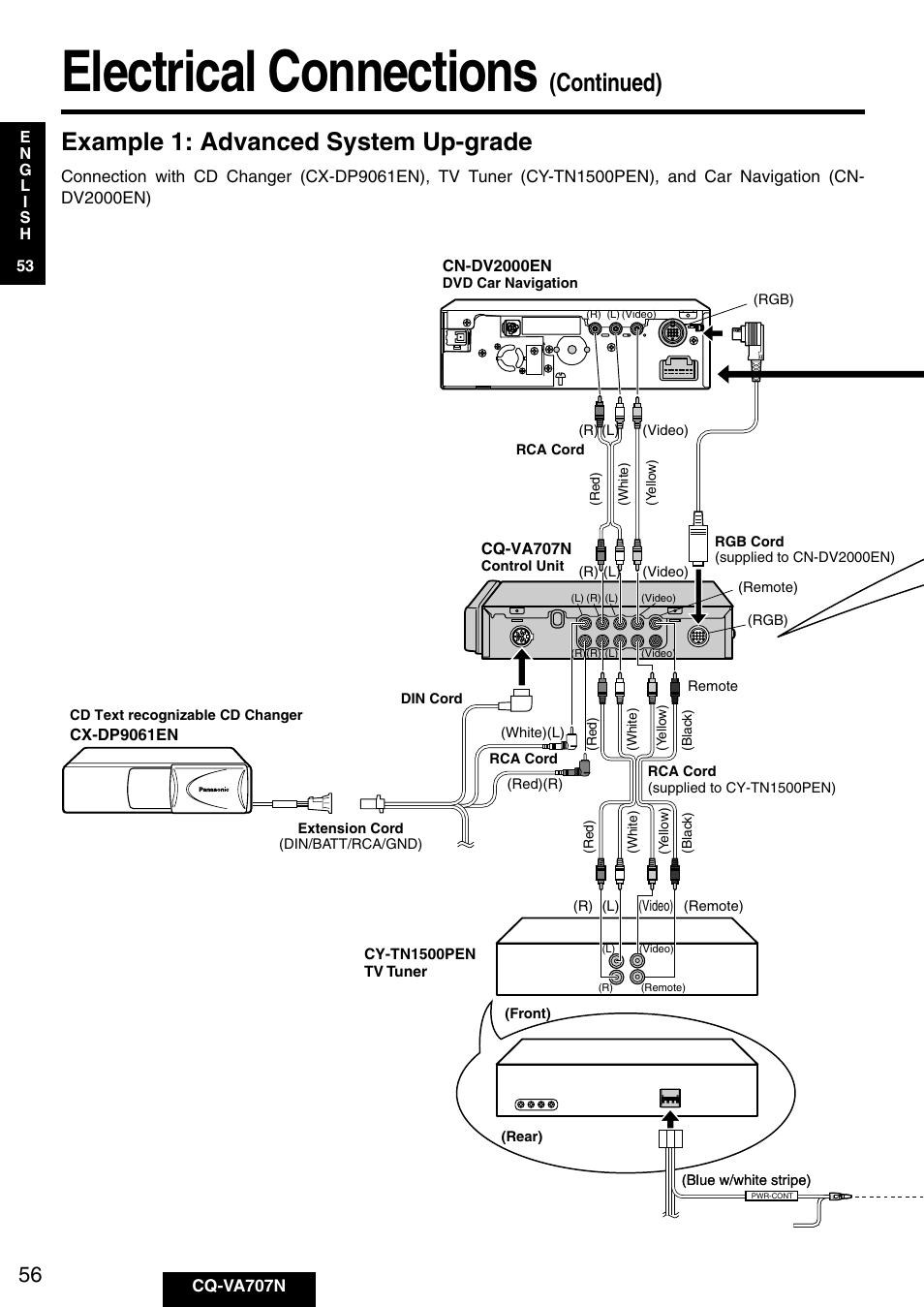 Electrical connections, Example 1: advanced system up-grade, Continued) | Panasonic CQ-VA707N User Manual | Page 55 / 67