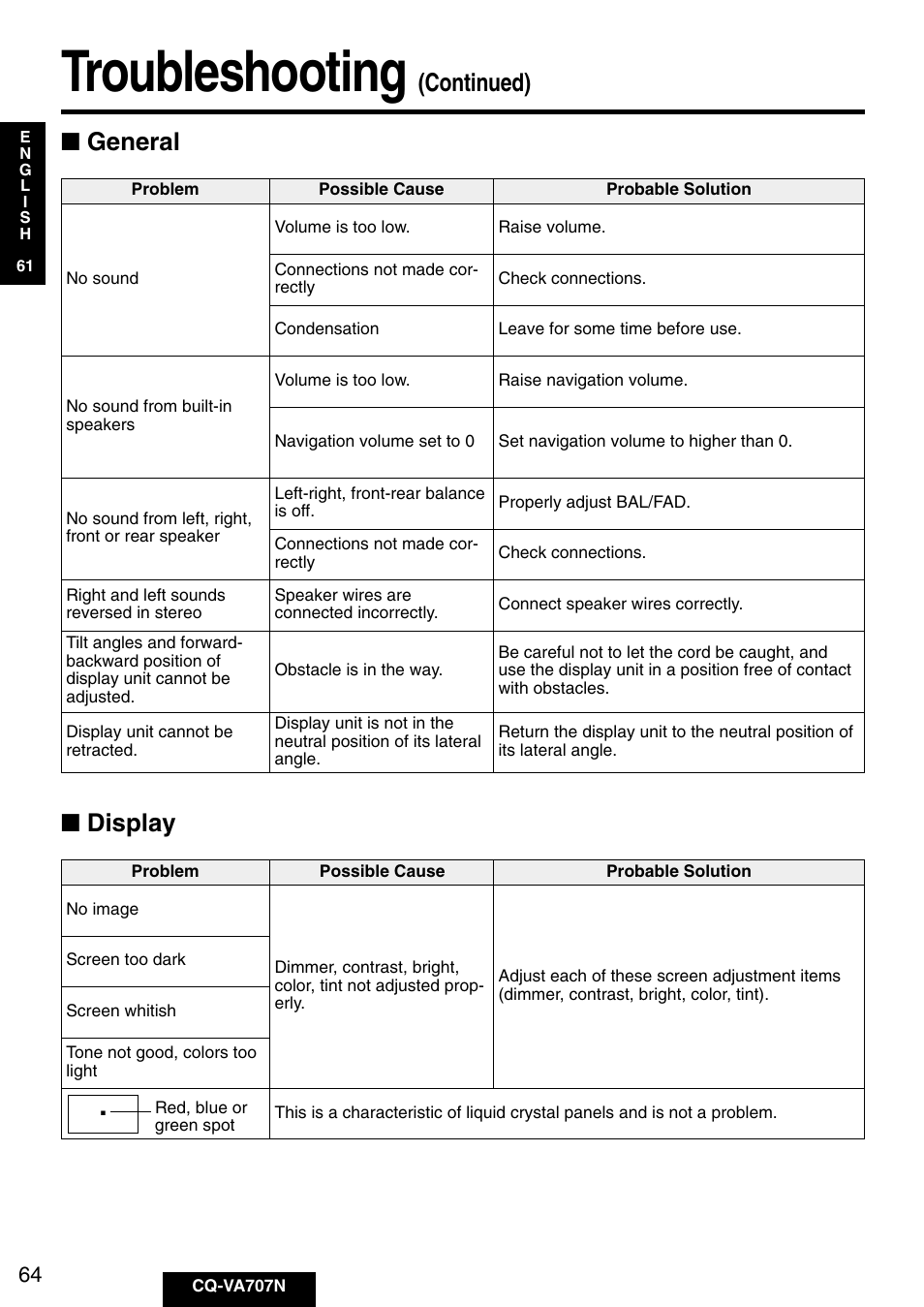 Troubleshooting, General, Display | Continued) | Panasonic CQ-VA707N User Manual | Page 63 / 67