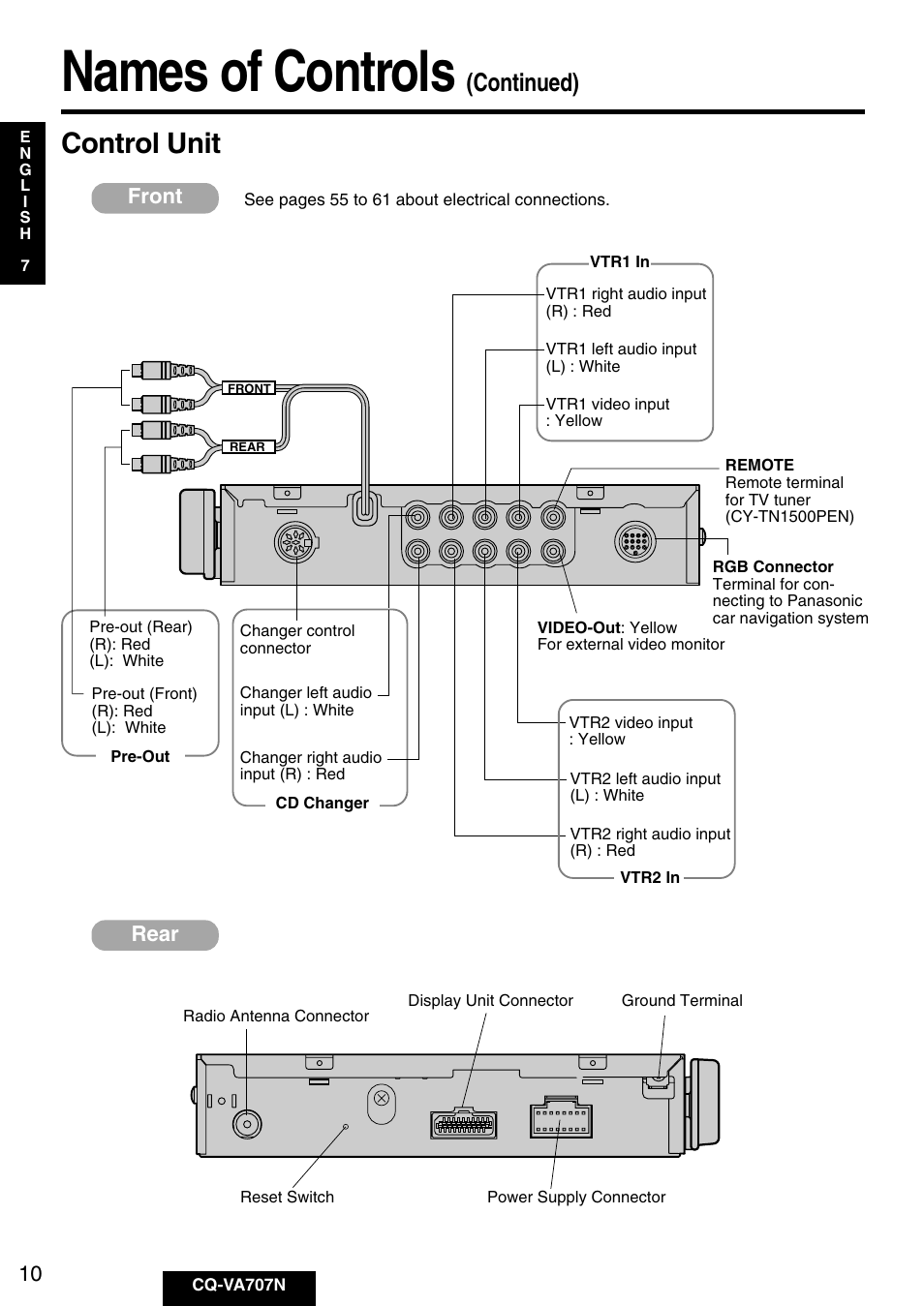 Names of controls, Control unit, Continued) | Rear, Front | Panasonic CQ-VA707N User Manual | Page 9 / 67