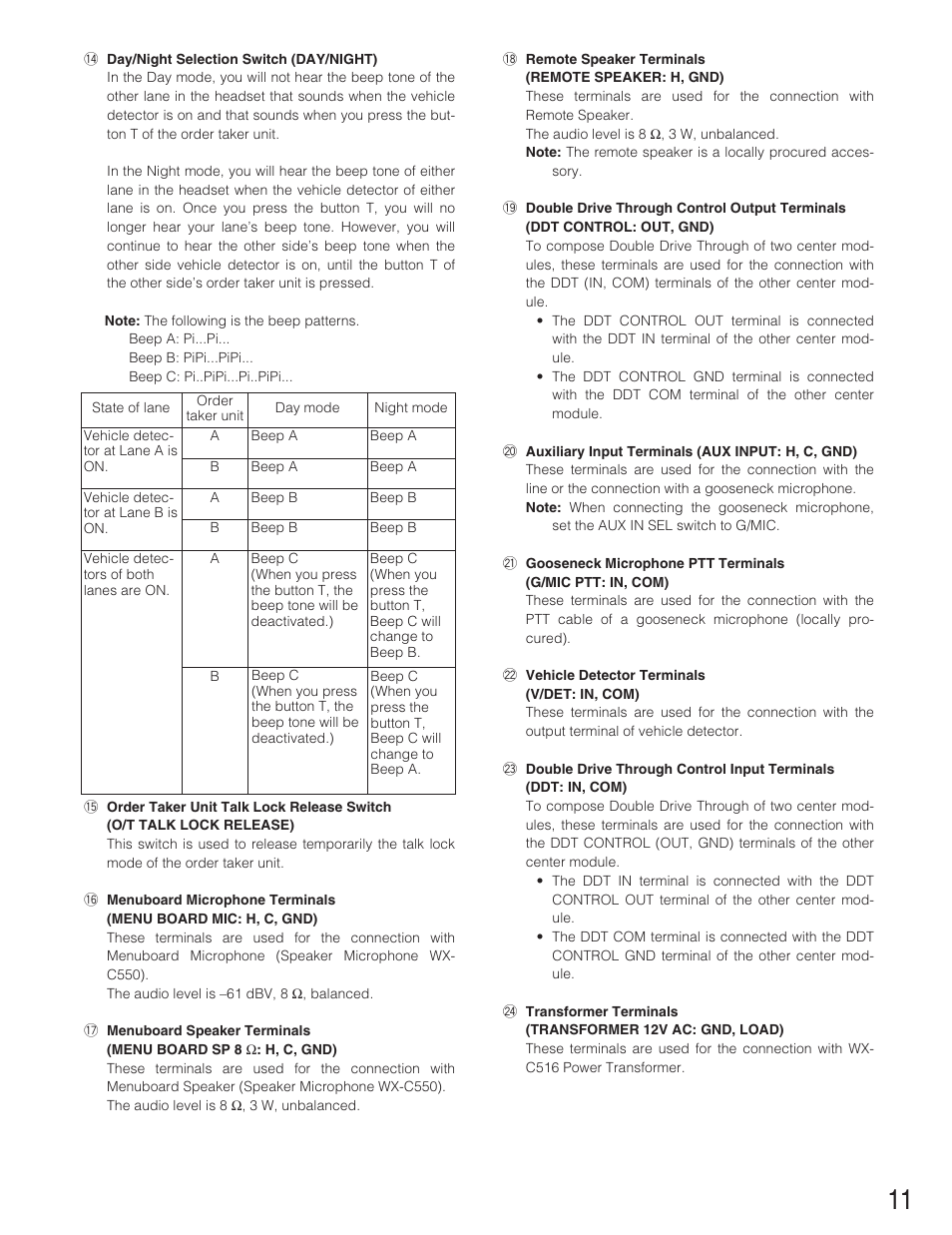 Panasonic WX-CC2010 User Manual | Page 11 / 15