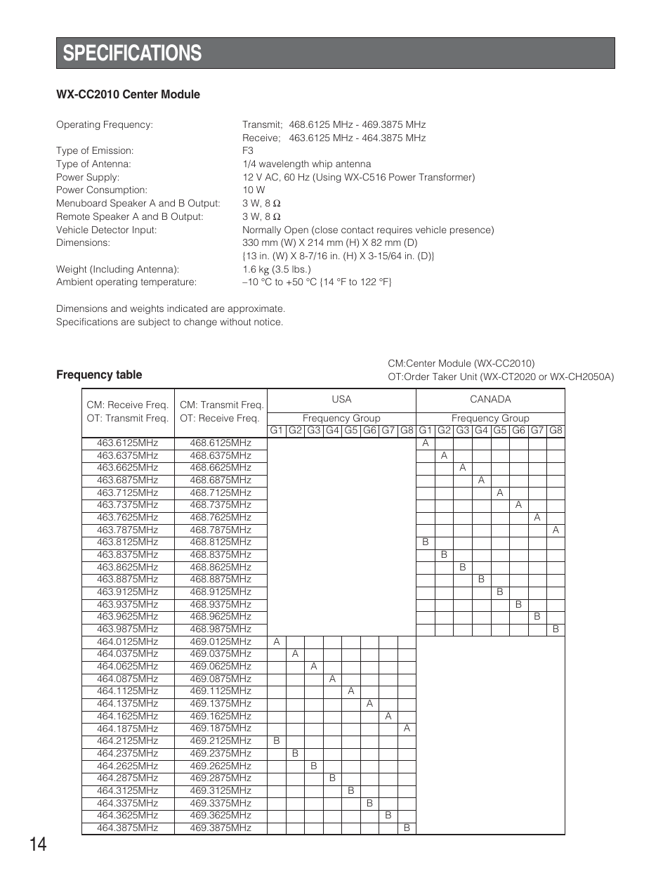 Specifications | Panasonic WX-CC2010 User Manual | Page 14 / 15