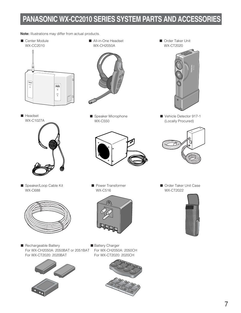Panasonic WX-CC2010 User Manual | Page 7 / 15