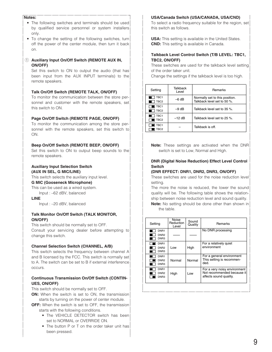 Panasonic WX-CC2010 User Manual | Page 9 / 15