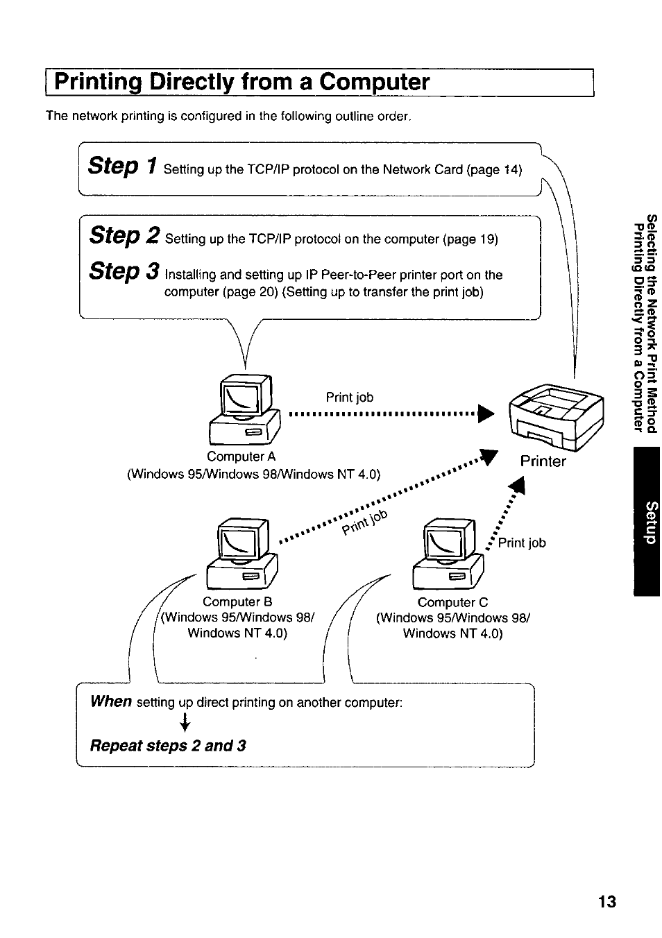 Printing directly from a computer, Printer, Step 1 | Step 2, Step 3 | Panasonic KX-PNB2 User Manual | Page 13 / 32