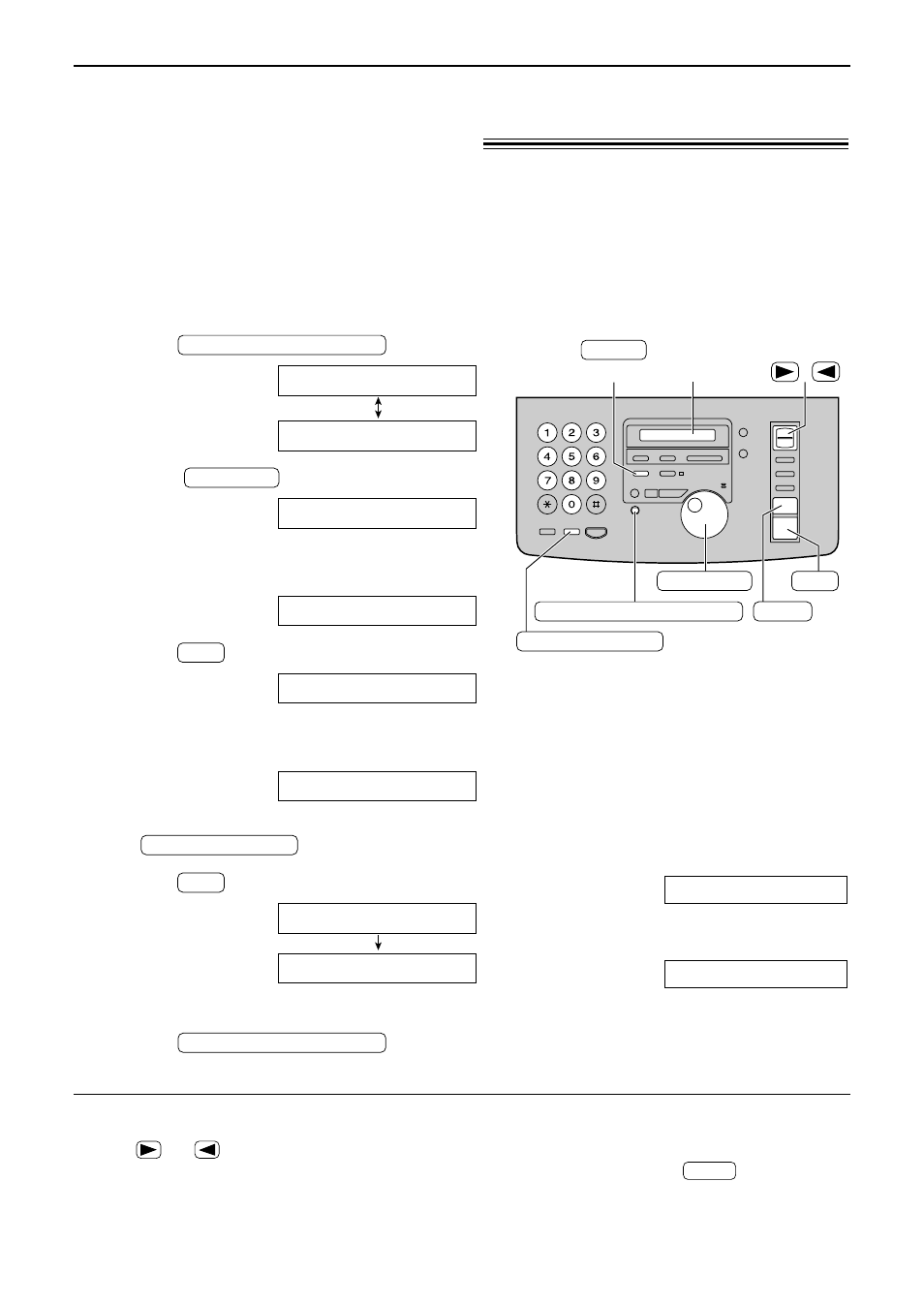 Jog dial | Panasonic KX-FPC96 User Manual | Page 36 / 112