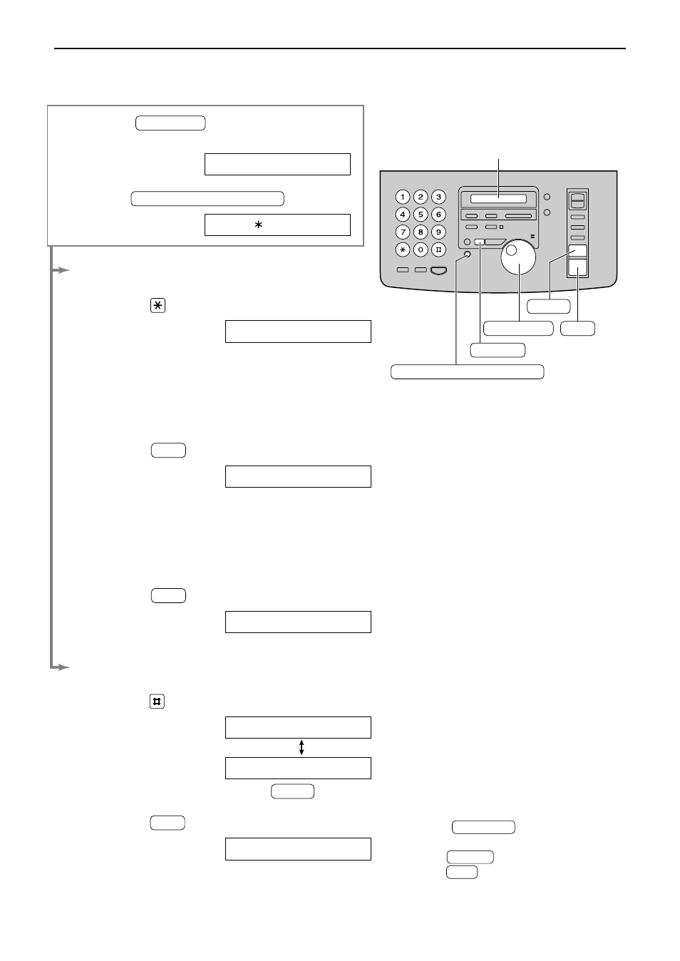 Jog dial, Erasing, Editing/erasing a stored name and number editing | Panasonic KX-FPC96 User Manual | Page 38 / 112