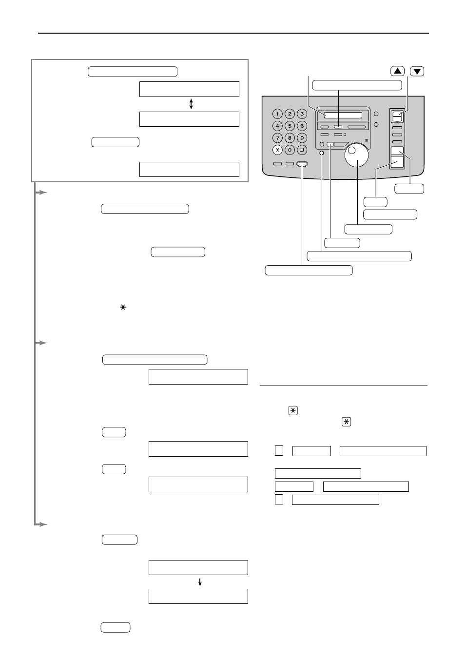 Caller id, Calling back, Storing | Erasing | Panasonic KX-FPC96 User Manual | Page 45 / 112