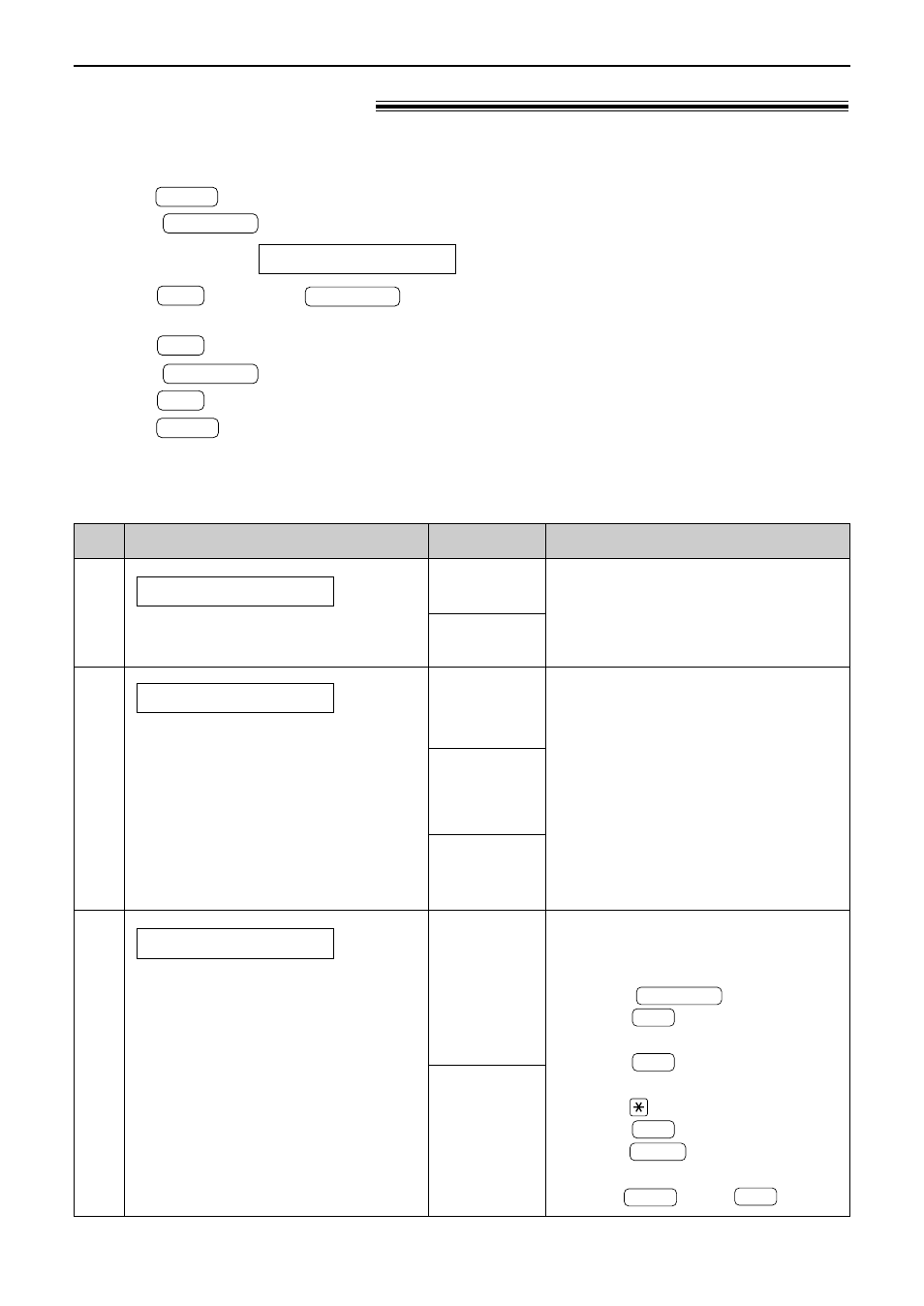 Features summary, Advanced features, How to set menu options | Programming table | Panasonic KX-FPC96 User Manual | Page 84 / 112