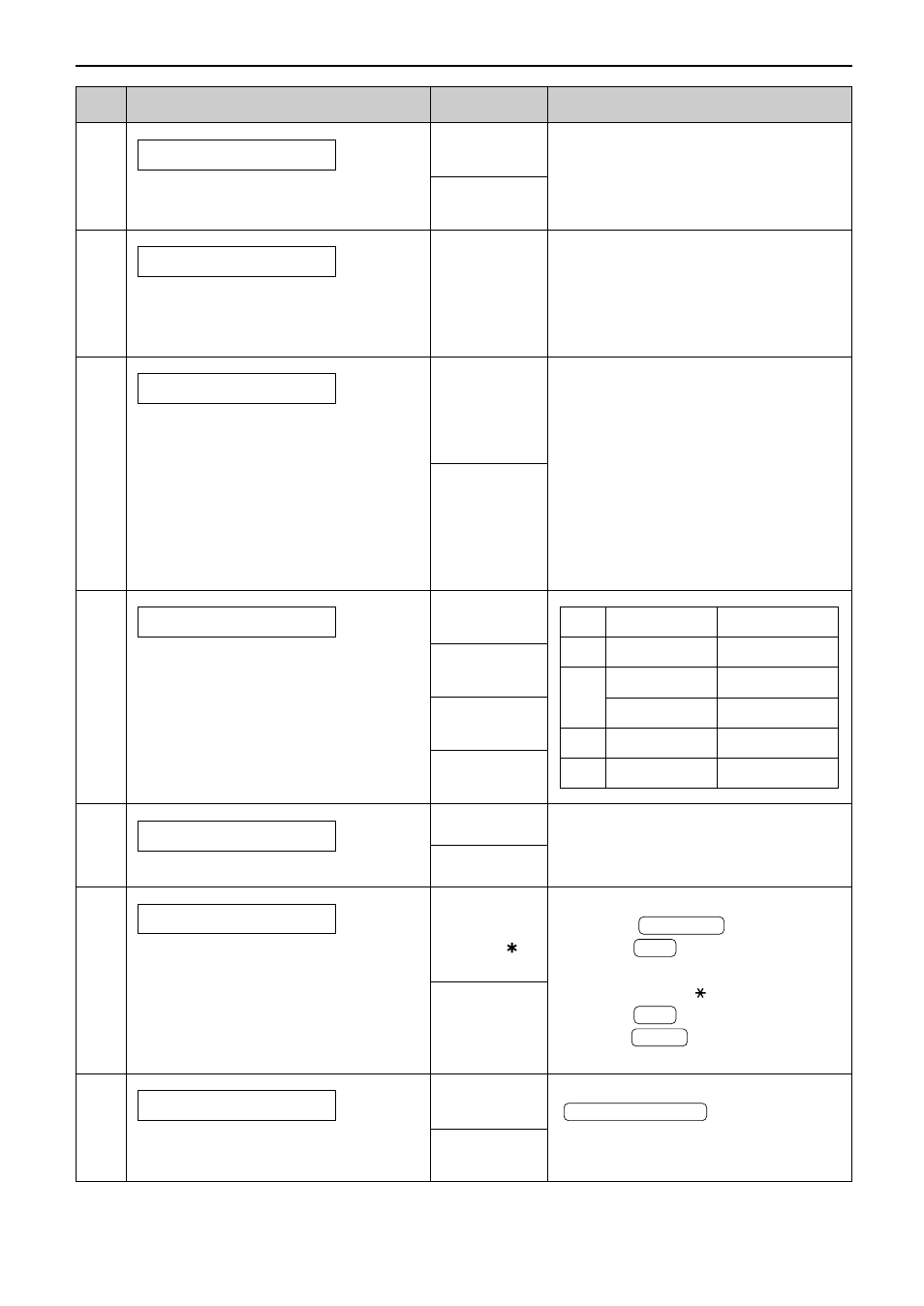 Features summary | Panasonic KX-FPC96 User Manual | Page 85 / 112