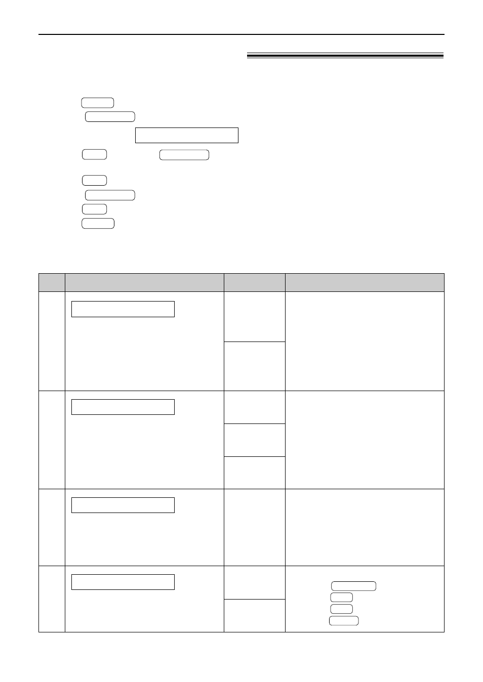 Features summary, Advanced features, Programming table (cont.) | Cont.), How to set menu options | Panasonic KX-FPC96 User Manual | Page 88 / 112