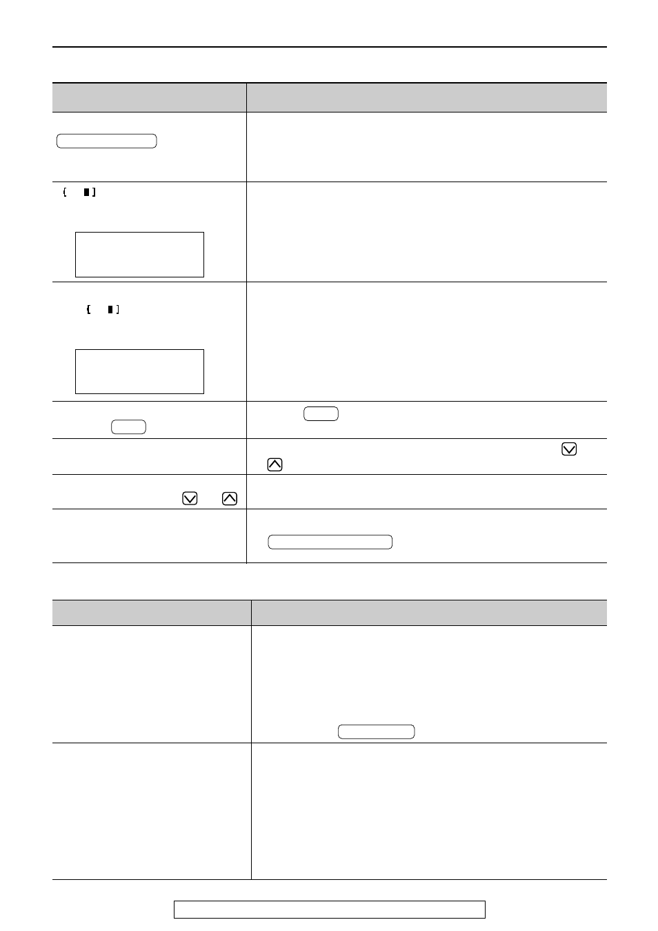 Operations, Cordless handset (cont.), Fax – sending | Panasonic KX-FPC96 User Manual | Page 94 / 112