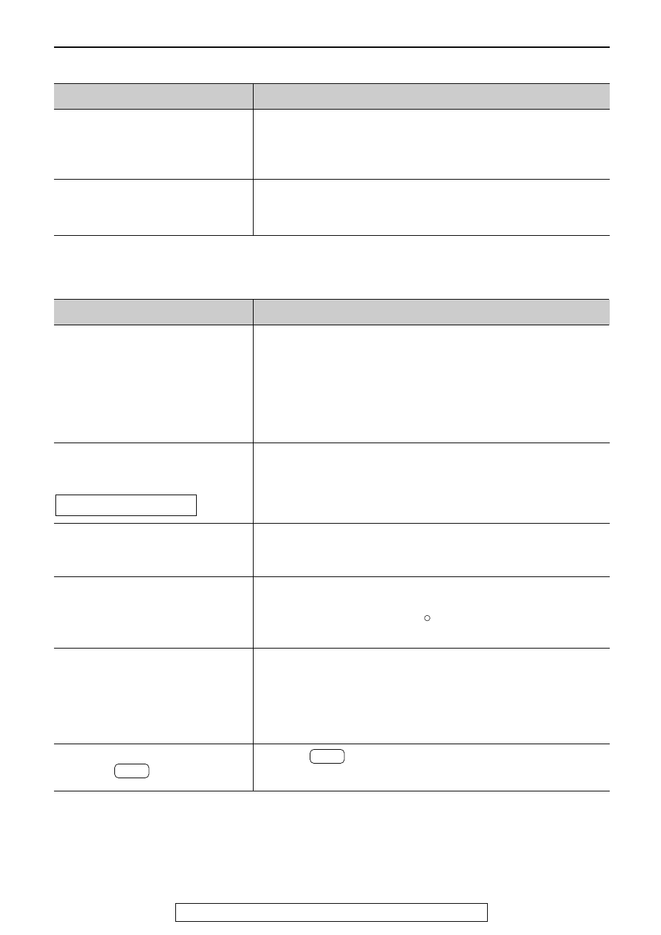 Operations, Fax – sending (cont.), Fax – receiving | Panasonic KX-FPC96 User Manual | Page 95 / 112
