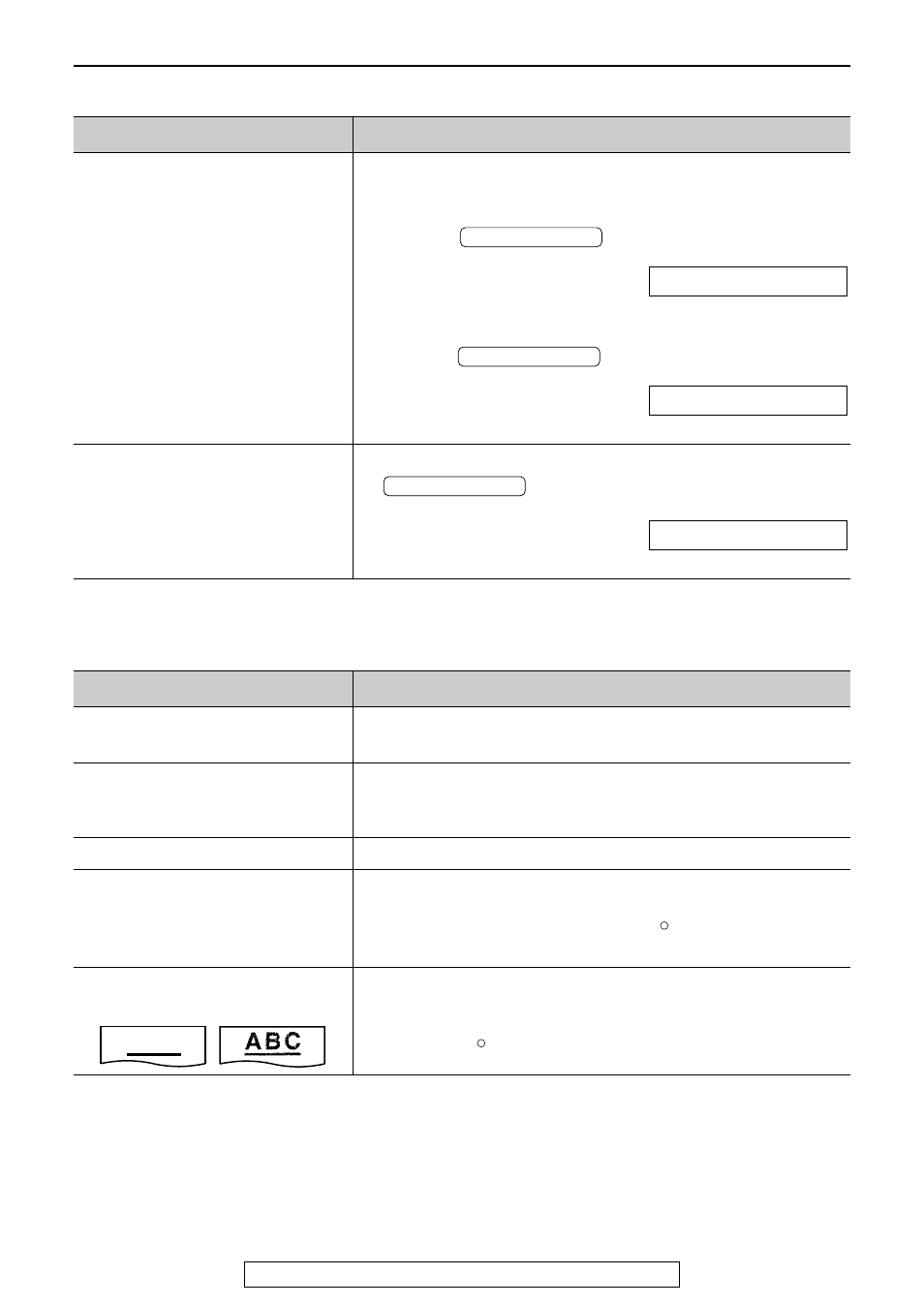 Operations, Receive mode, Copying | A b c | Panasonic KX-FPC96 User Manual | Page 96 / 112