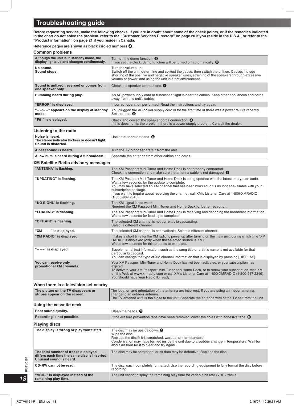 Troubleshooting guide, Lang - 5 lang - 4 français dansk english | Panasonic SC-AK450 User Manual | Page 18 / 28