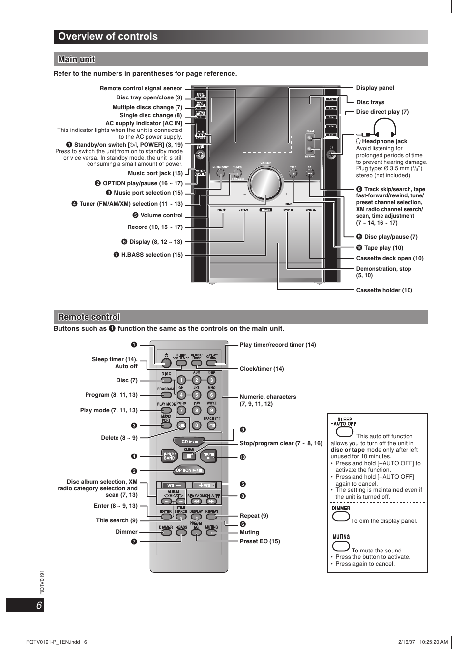 Overview of controls, Remote control | Panasonic SC-AK450 User Manual | Page 6 / 28