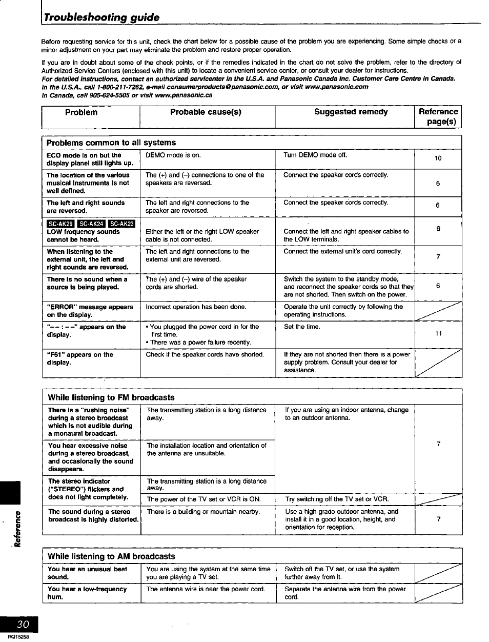 Troubleshooting guide | Panasonic SC-AK18 EN User Manual | Page 30 / 32