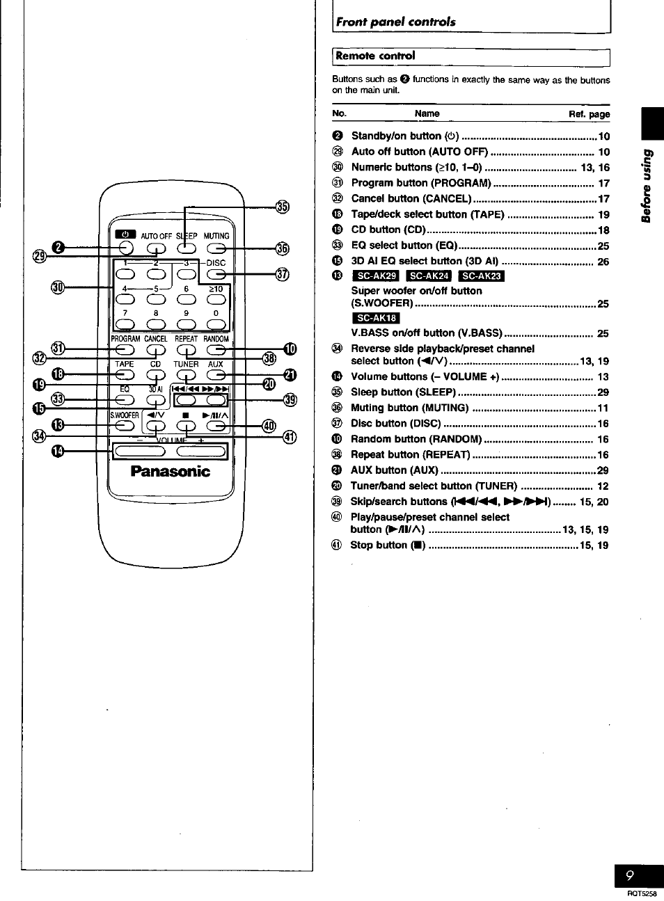 Panasonic SC-AK18 EN User Manual | Page 9 / 32
