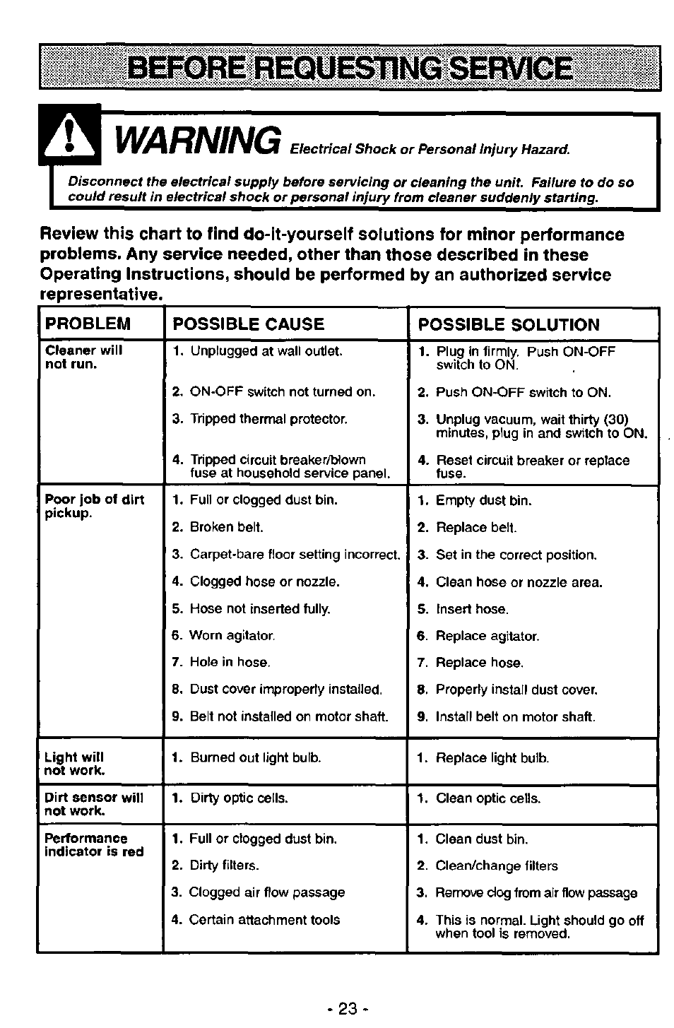 Awarning | Panasonic MC-V7571 User Manual | Page 23 / 28