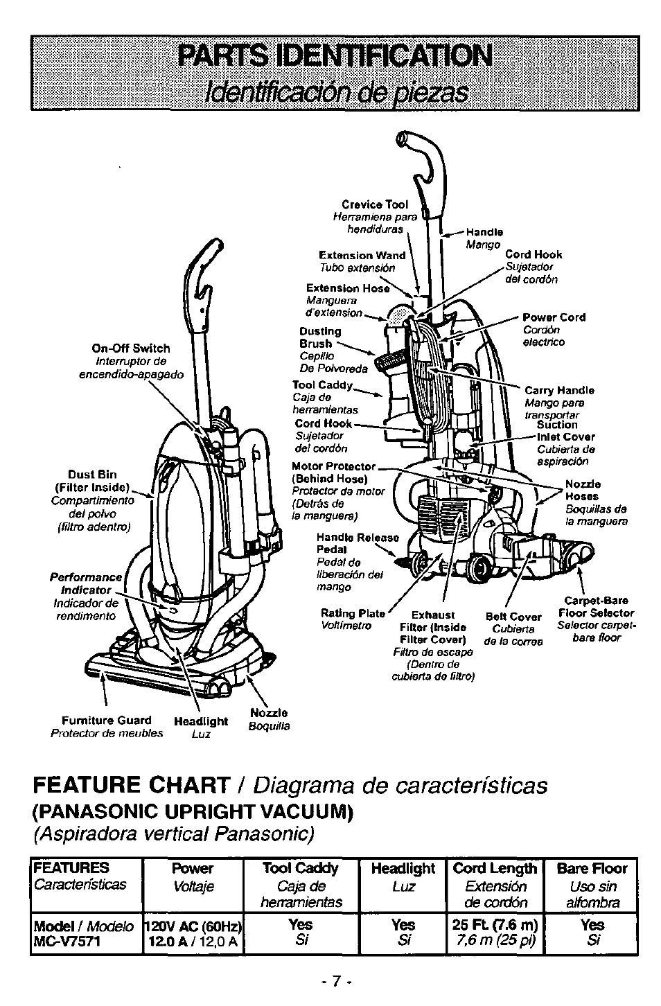 Panasonic upright vacuum), Parts identification, Diagrama de características | Feature chart, Aspiradora vertical panasonic) | Panasonic MC-V7571 User Manual | Page 7 / 28