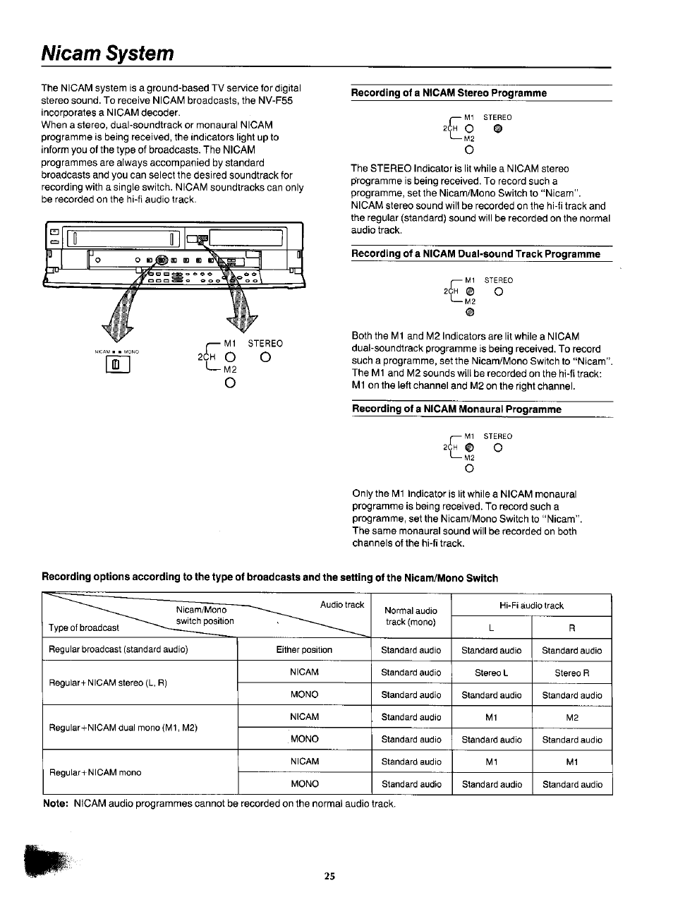 Recording of a ntcam stereo programme, Recording of a nicam dual-sound track programme, Recording of a nicam monaural programme | Nicam system | Panasonic NV-F55EA User Manual | Page 25 / 47