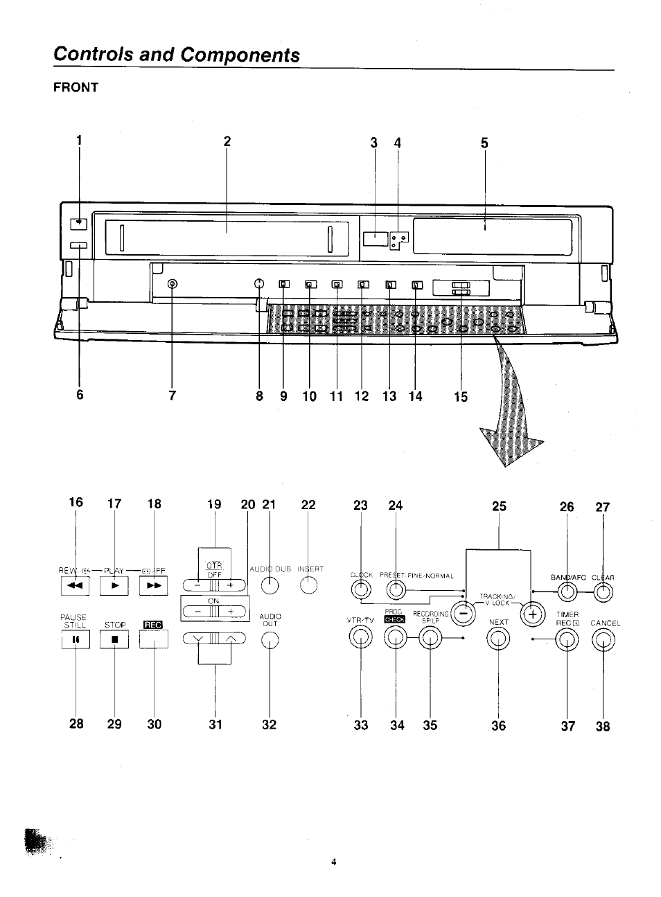Controls and components | Panasonic NV-F55EA User Manual | Page 4 / 47