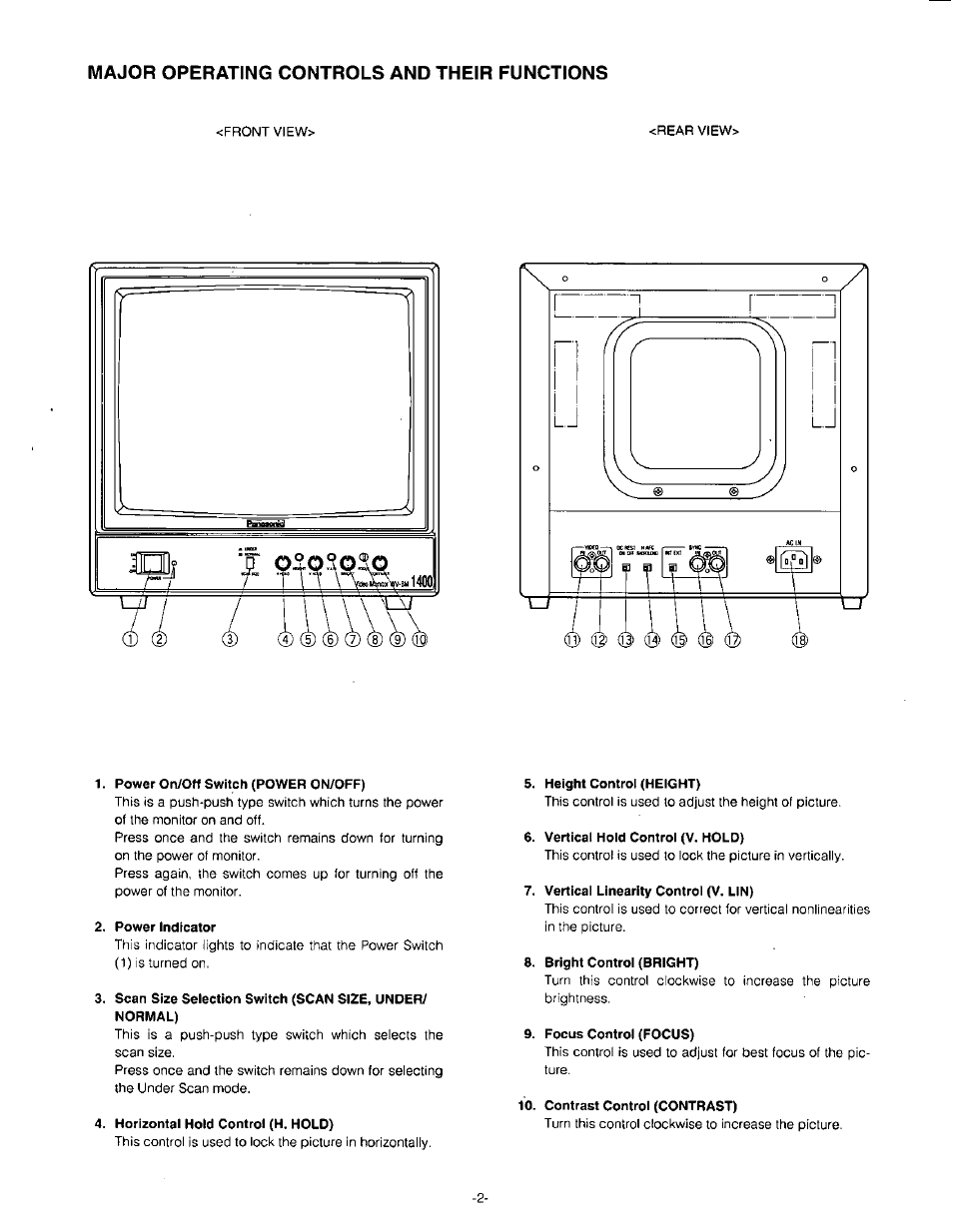 Major operating controls and their functions, Y—■ --------y l-------- ----- ______ -i | Panasonic WV-BM1400 User Manual | Page 4 / 10