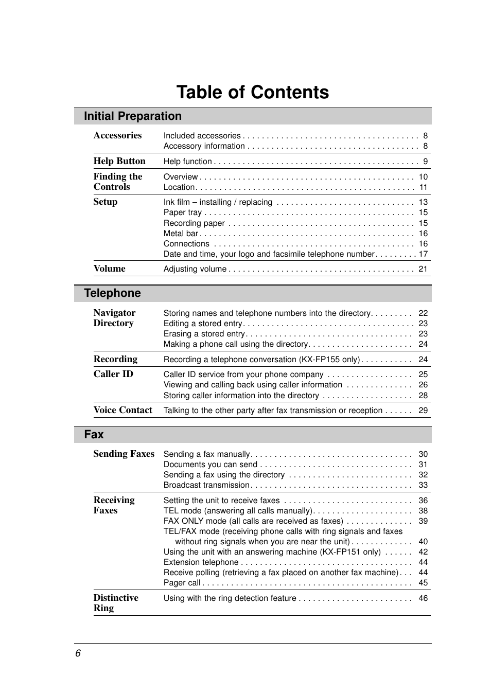 Panasonic KX-FP155AL User Manual | Page 6 / 88